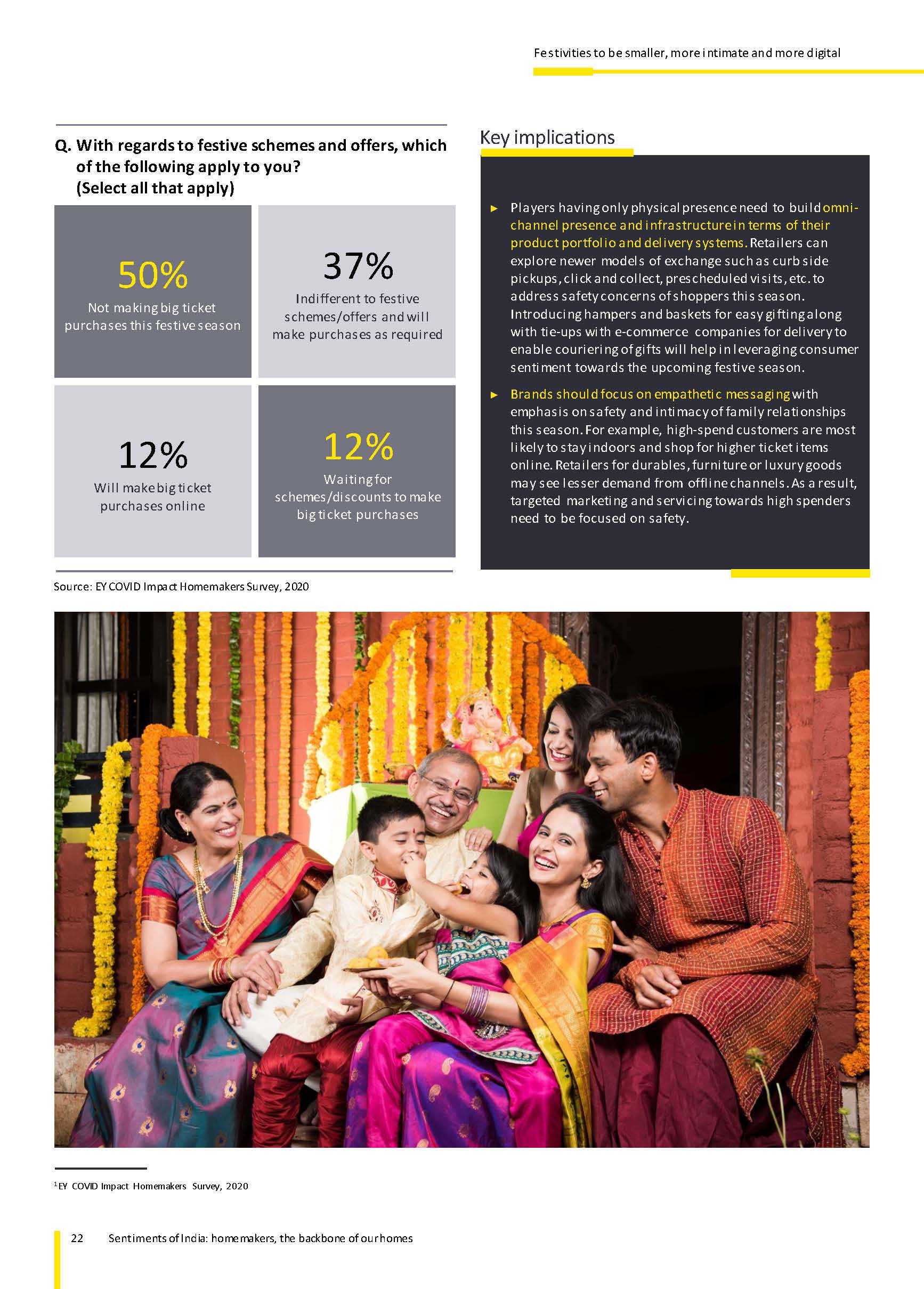 Sentiments of India homemakers, the backbone of our homes_页面_22.jpg