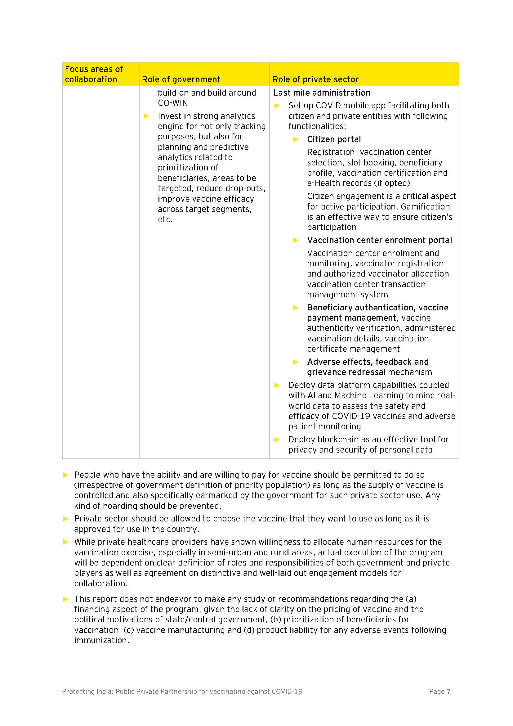 Protecting India Public Private Partnership for vaccinating against          COVID-19_页面_07.jpg