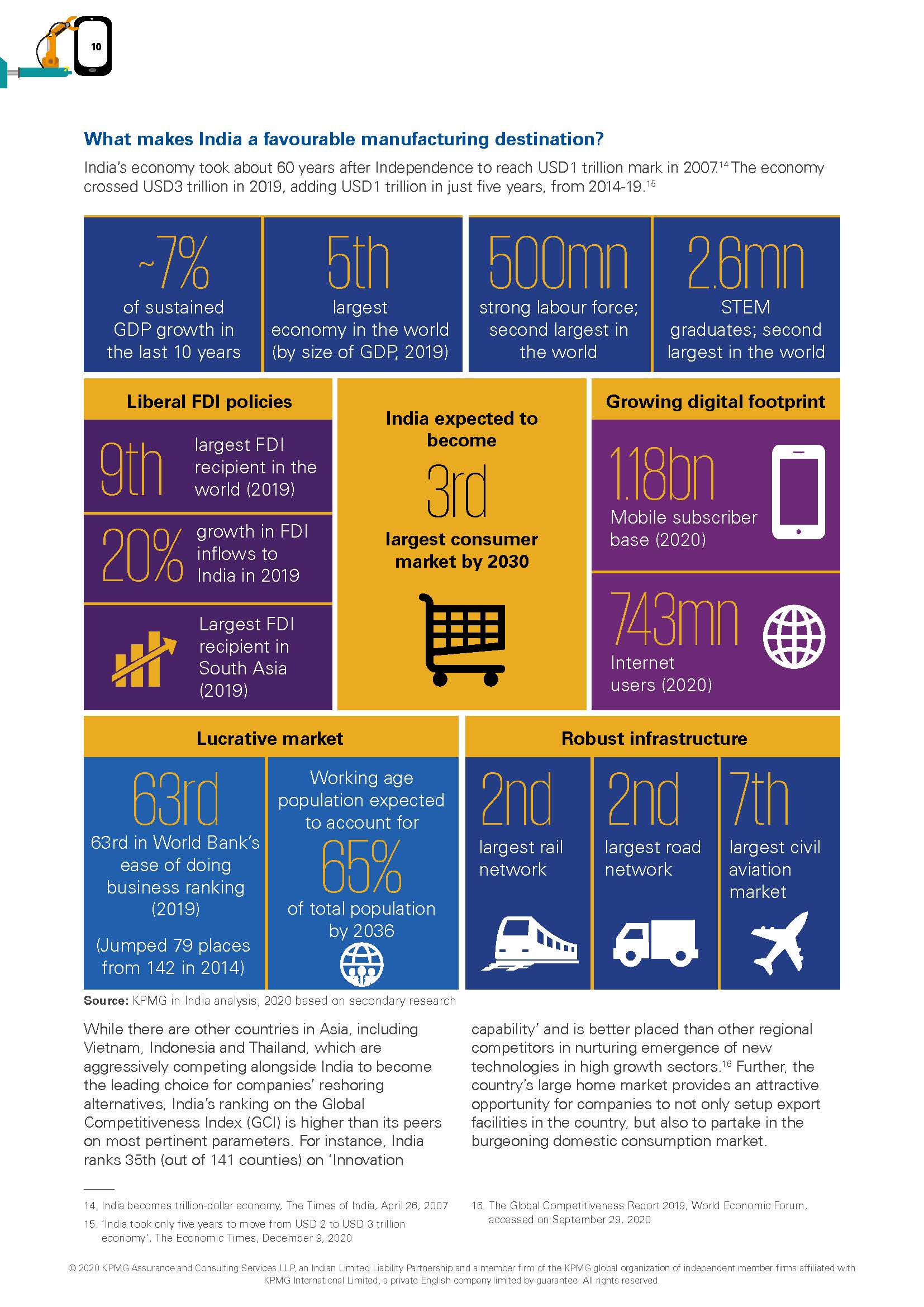 Powering up： Electronics manufacturing in India_页面_10.jpg