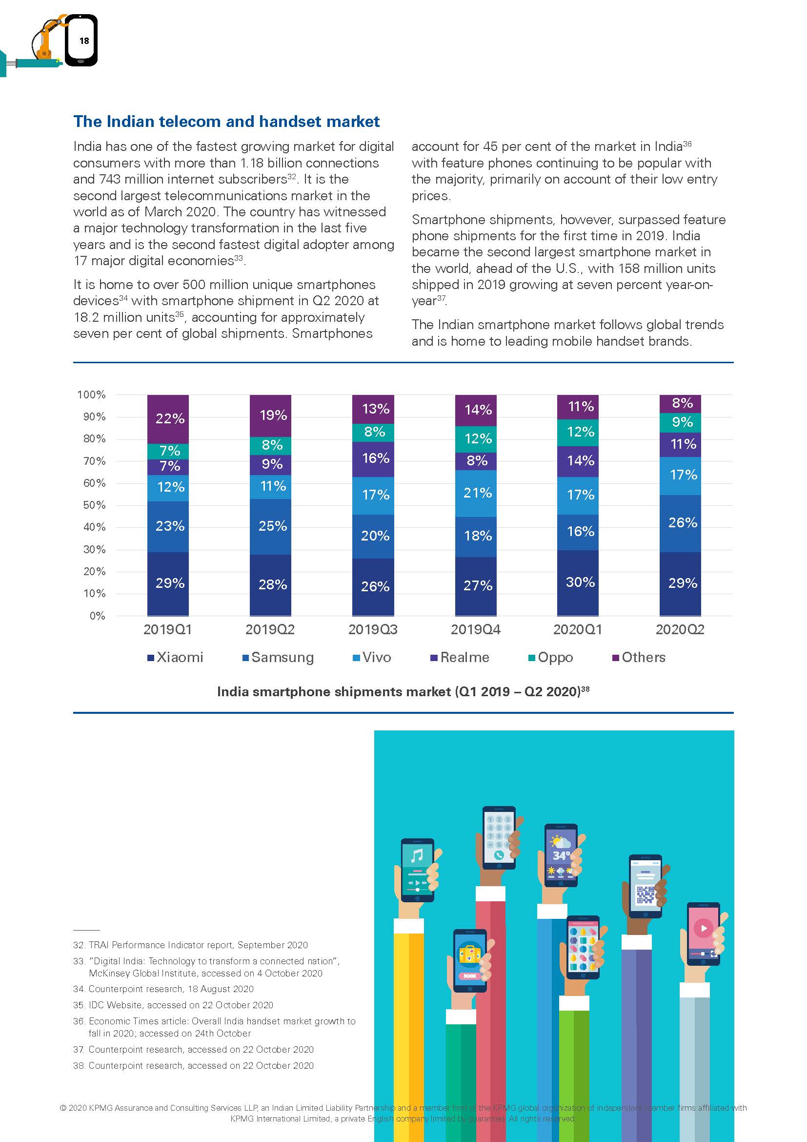 Powering up： Electronics manufacturing in India_页面_18.jpg