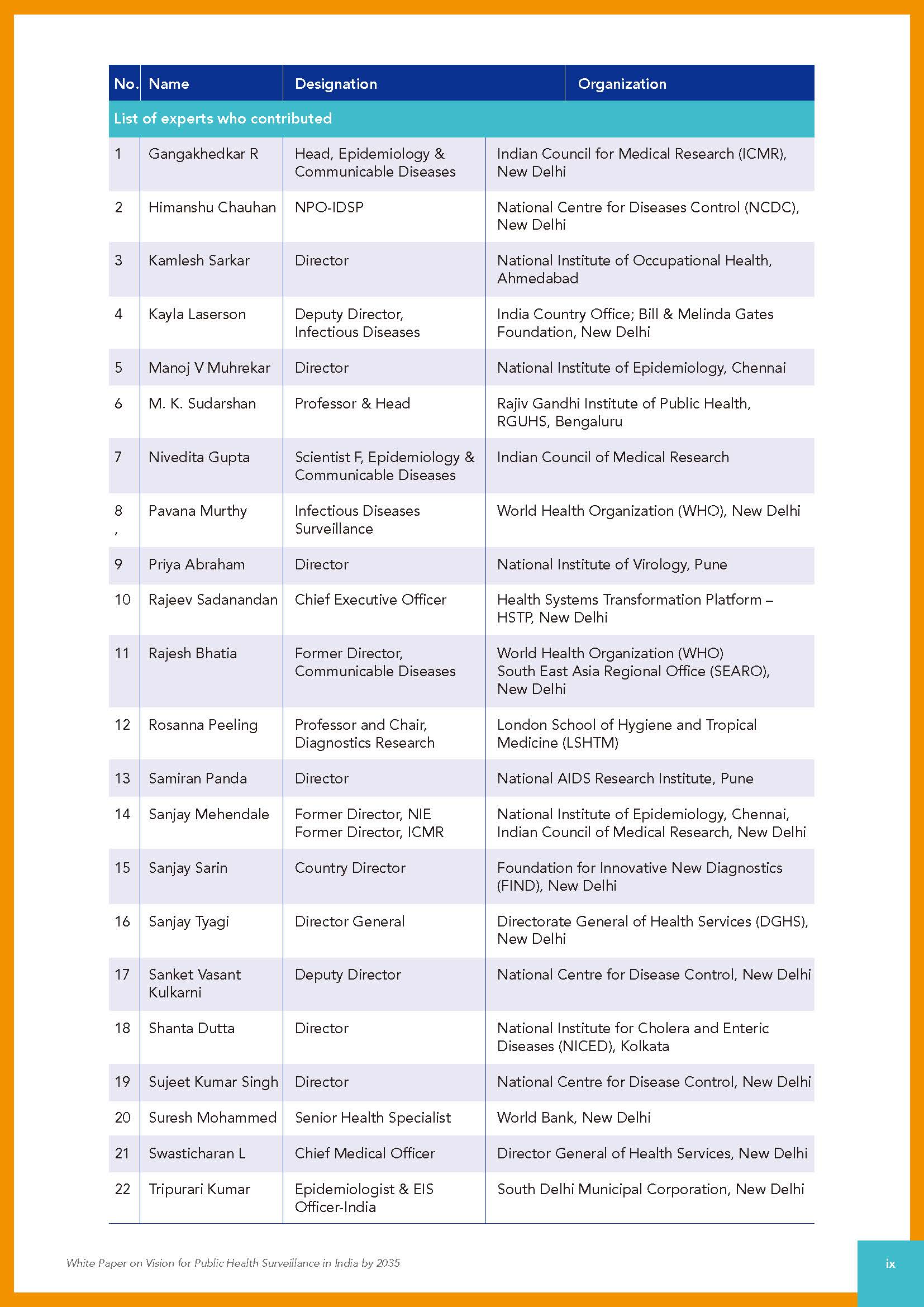 Vision 2035 Public Health Surveillance In India_页面_11.jpg