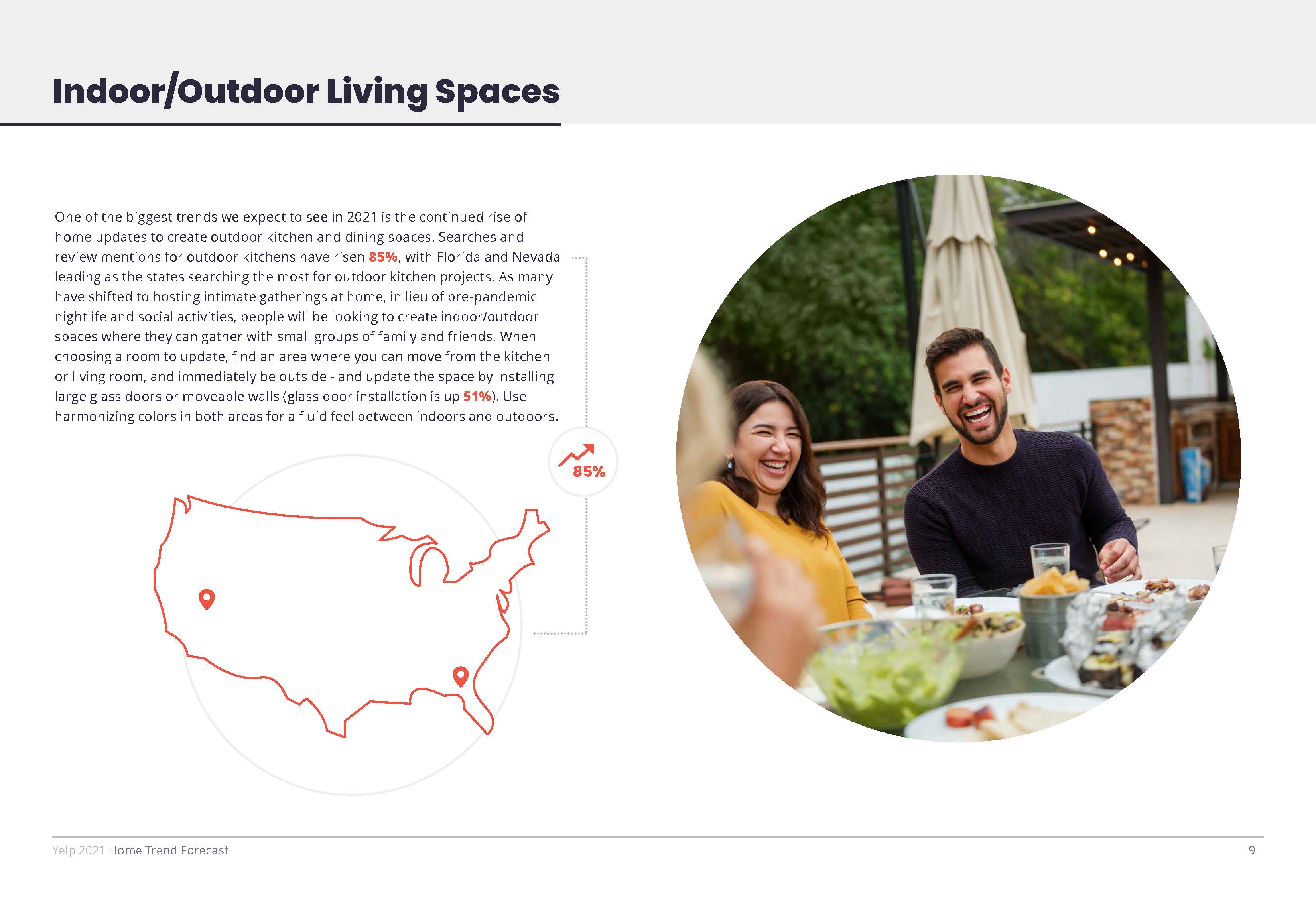 2021 Home Trend Forecast - Yelp_页面_09.jpg