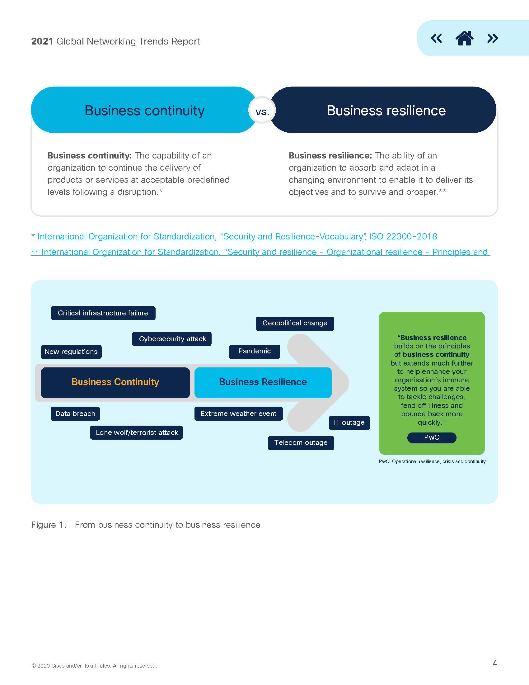 2021 Global Networking Trends Report_页面_04.jpg