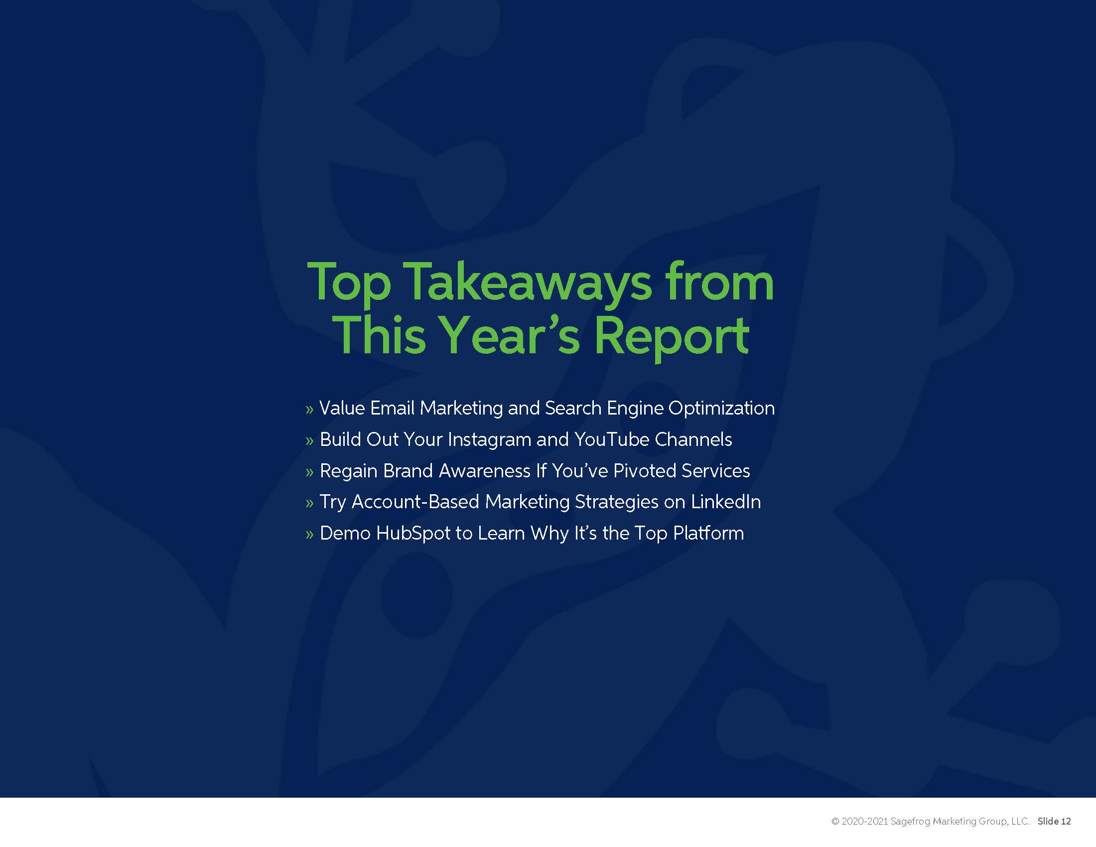 2021 B2B MARKETING MIX REPORT_页面_12.jpg