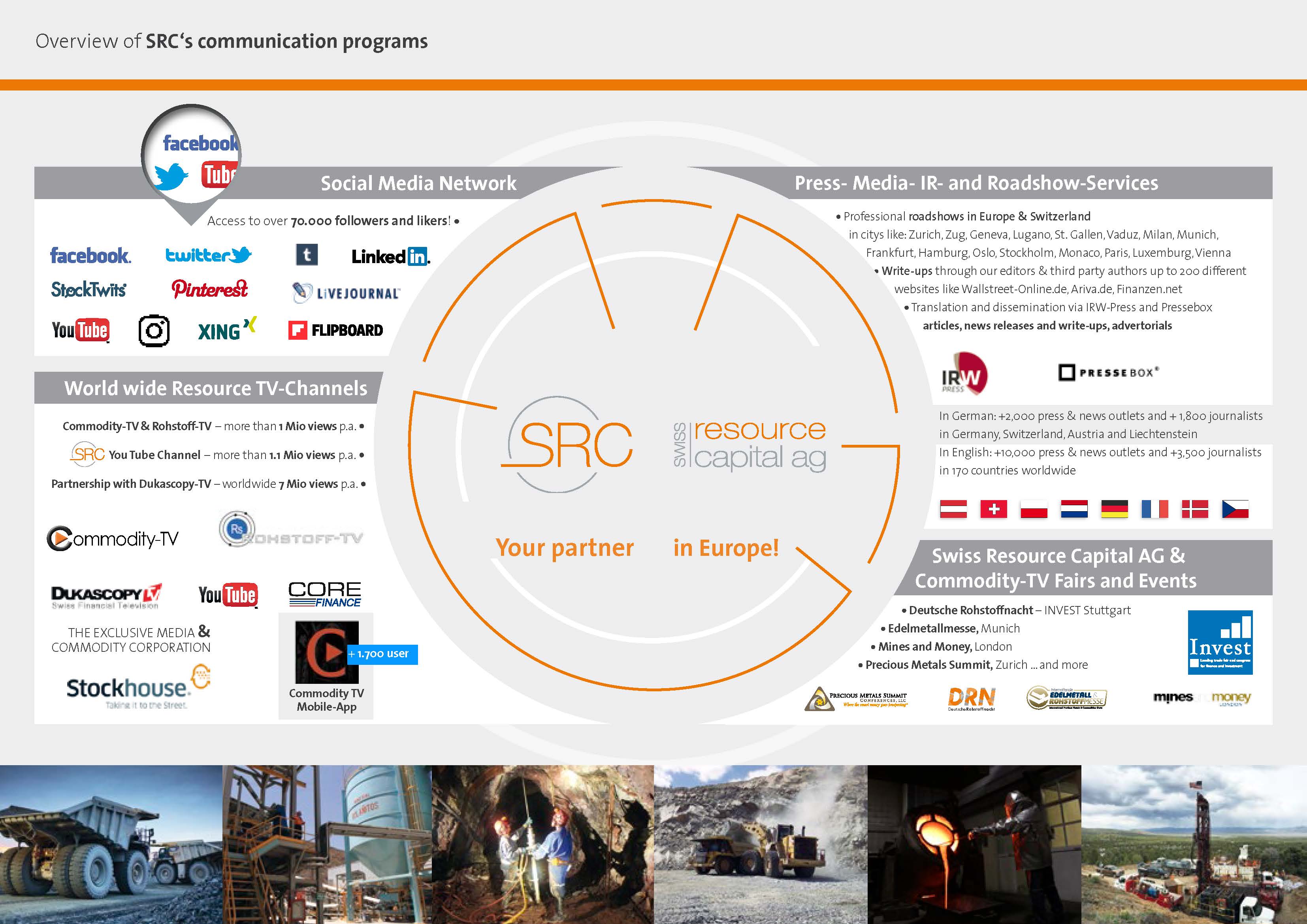 Battery Metals Report 2021 - Swiss Resource Capital AG_页面_26.jpg