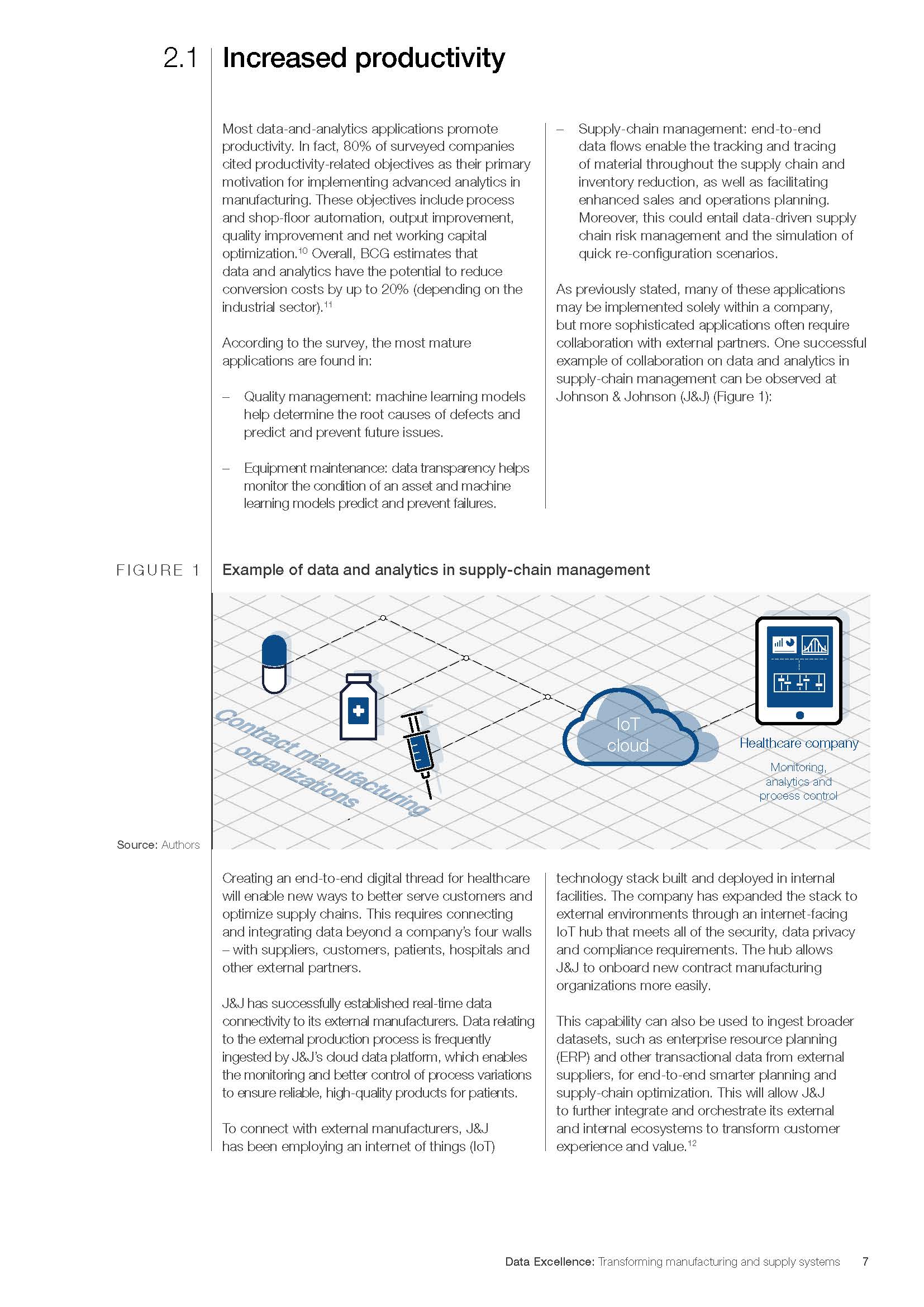 Data Excellence：Transforming manufacturing and supply 2021_页面_07.jpg