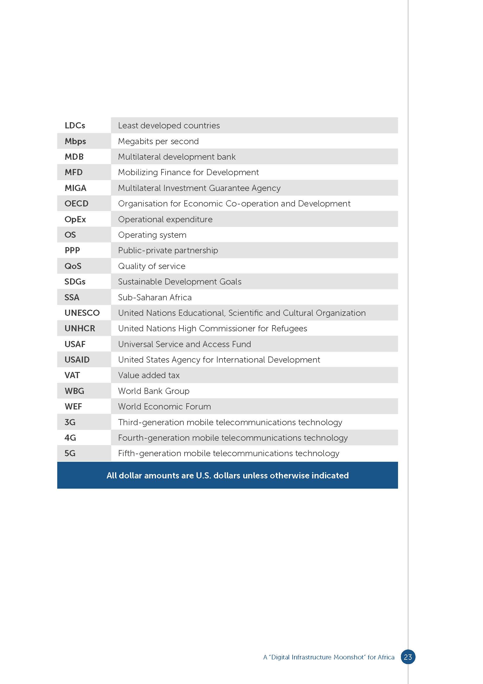 Connecting Africa Through Broadband_页面_023.jpg