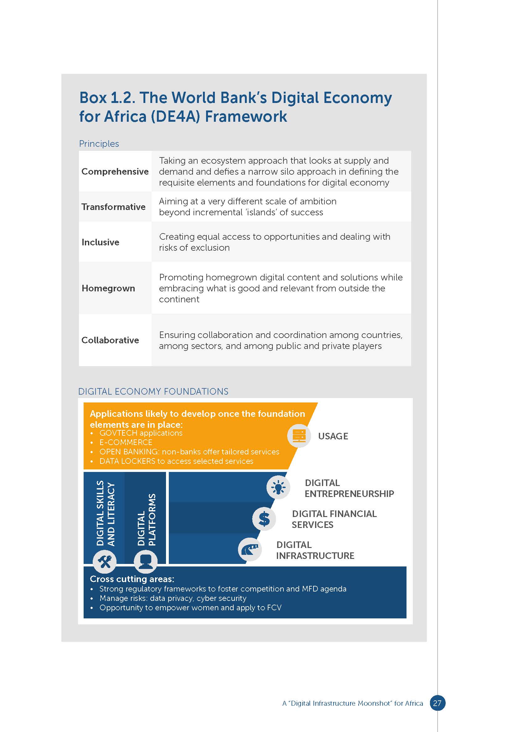 Connecting Africa Through Broadband_页面_027.jpg