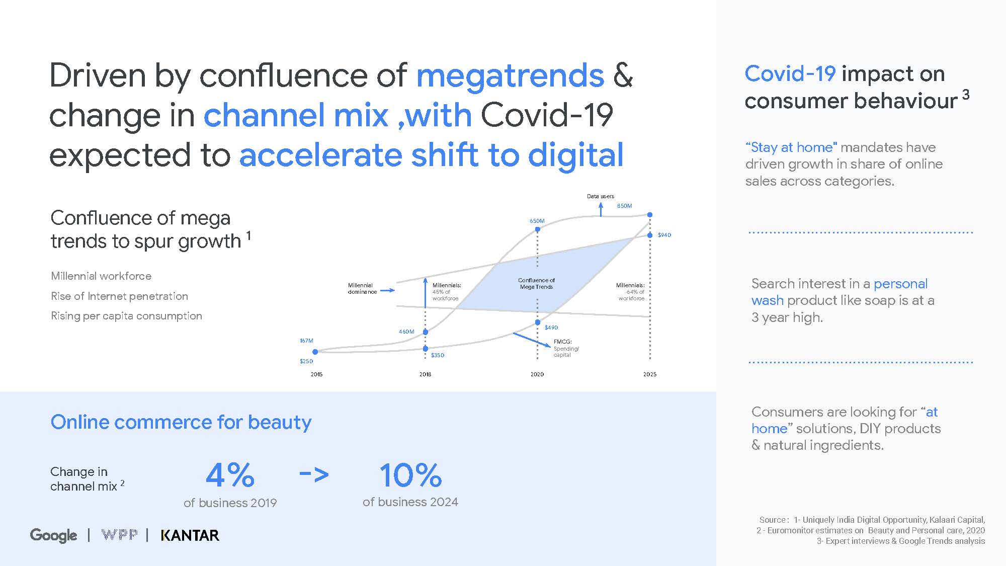 Connected beauty consumer report_页面_10.jpg