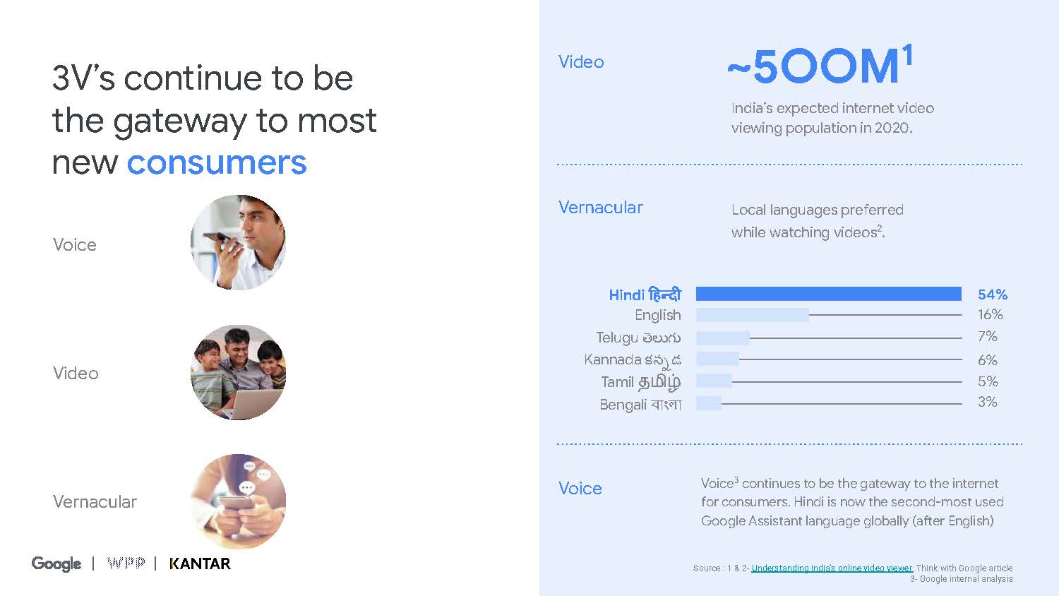 Connected beauty consumer report_页面_11.jpg