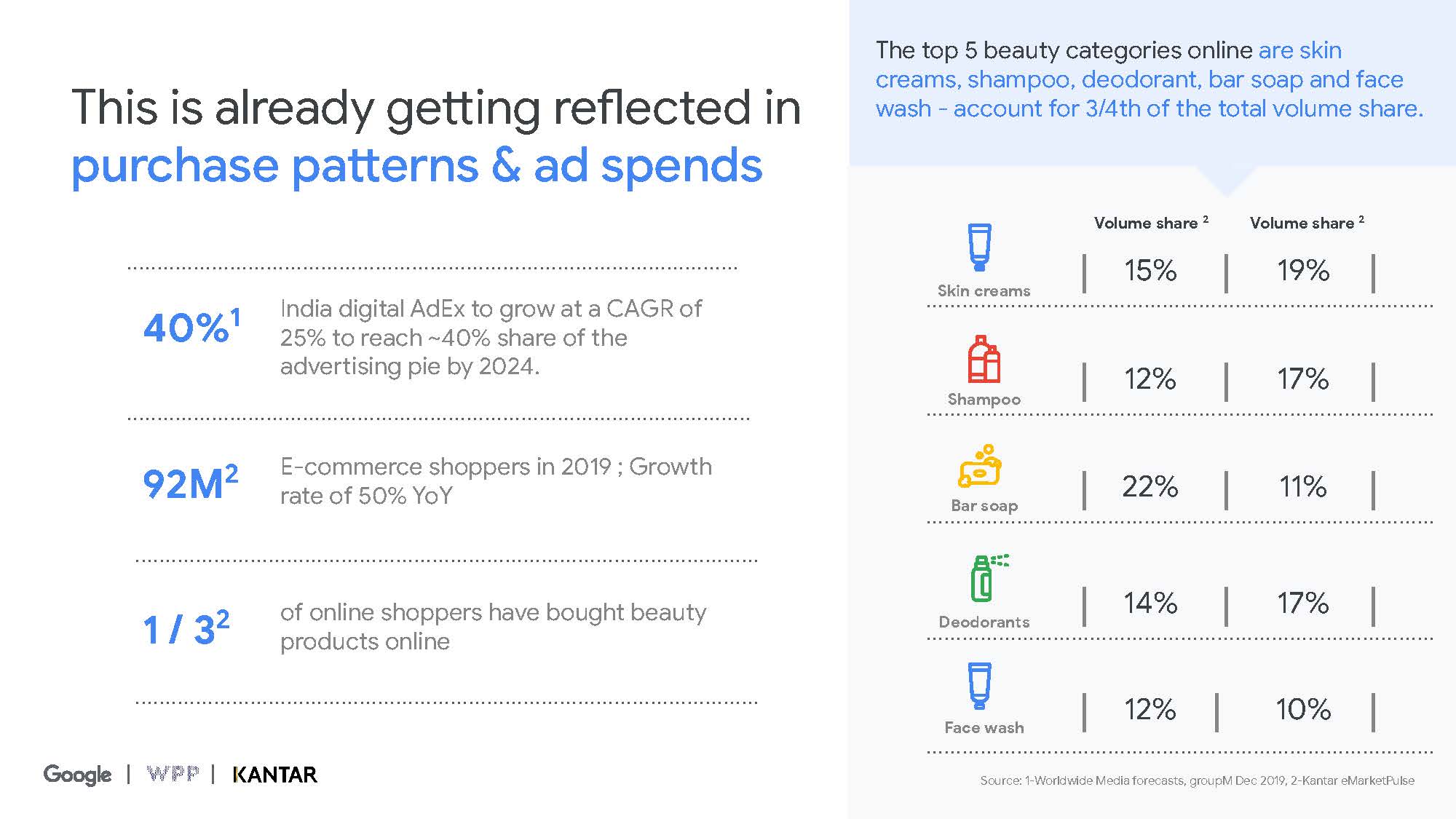 Connected beauty consumer report_页面_12.jpg