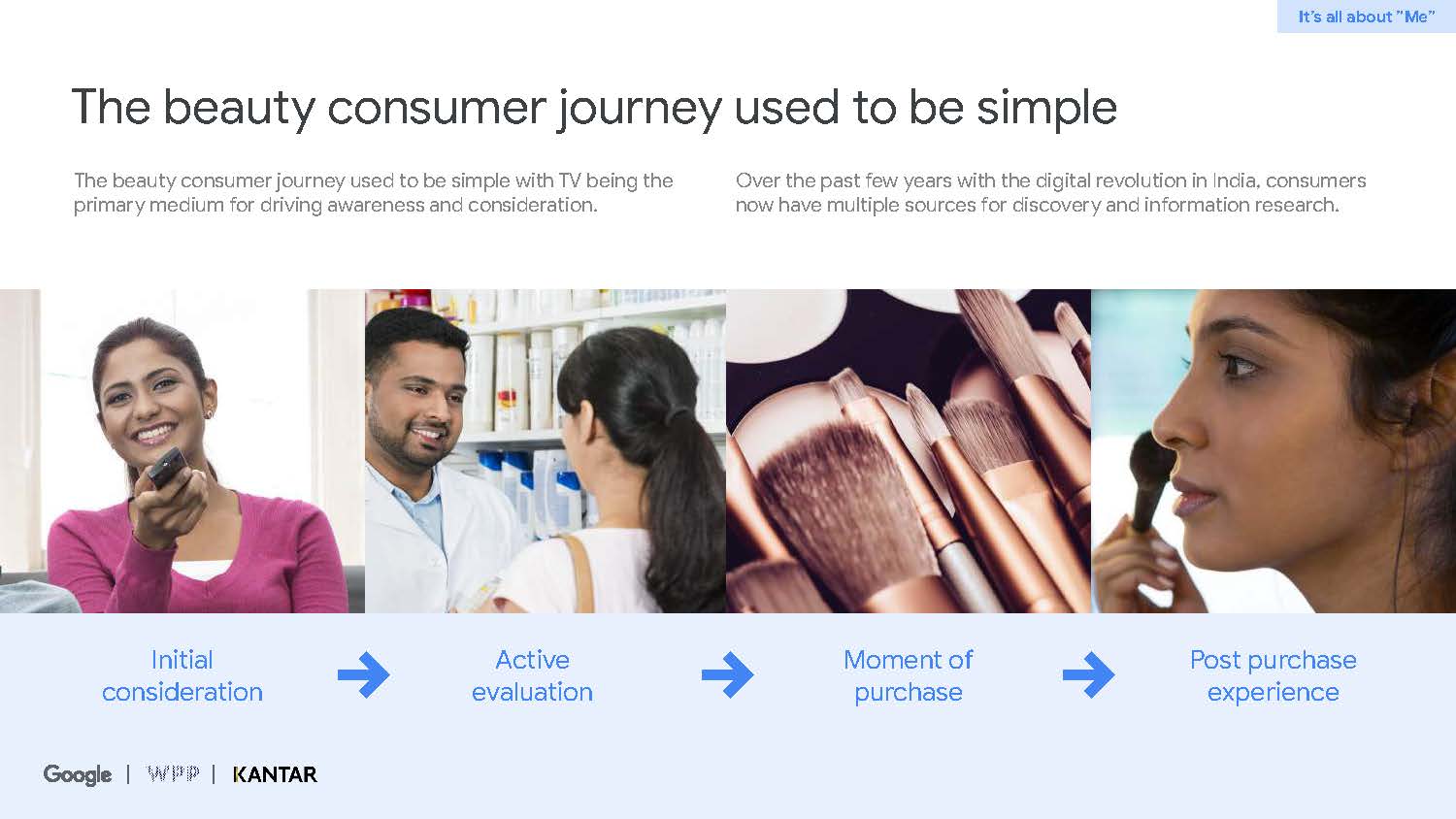 Connected beauty consumer report_页面_19.jpg