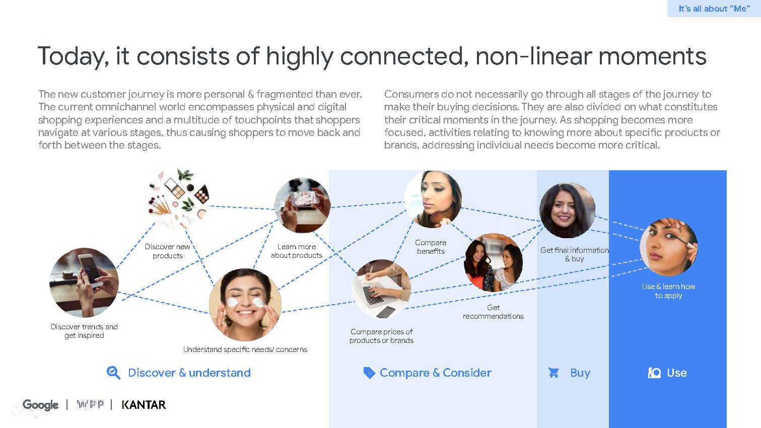 Connected beauty consumer report_页面_20.jpg