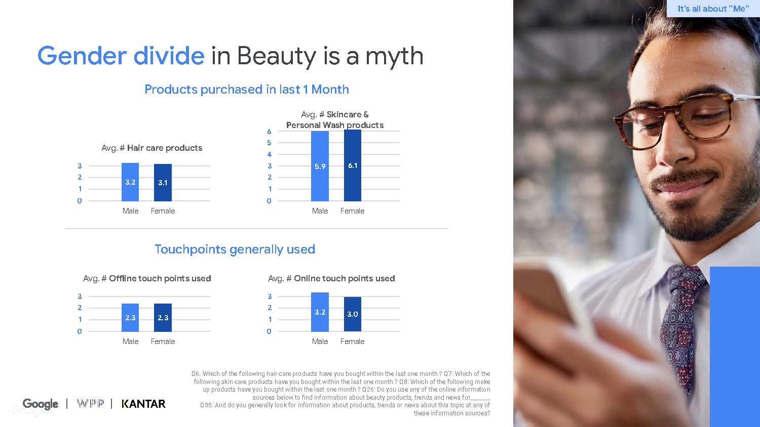 Connected beauty consumer report_页面_27.jpg