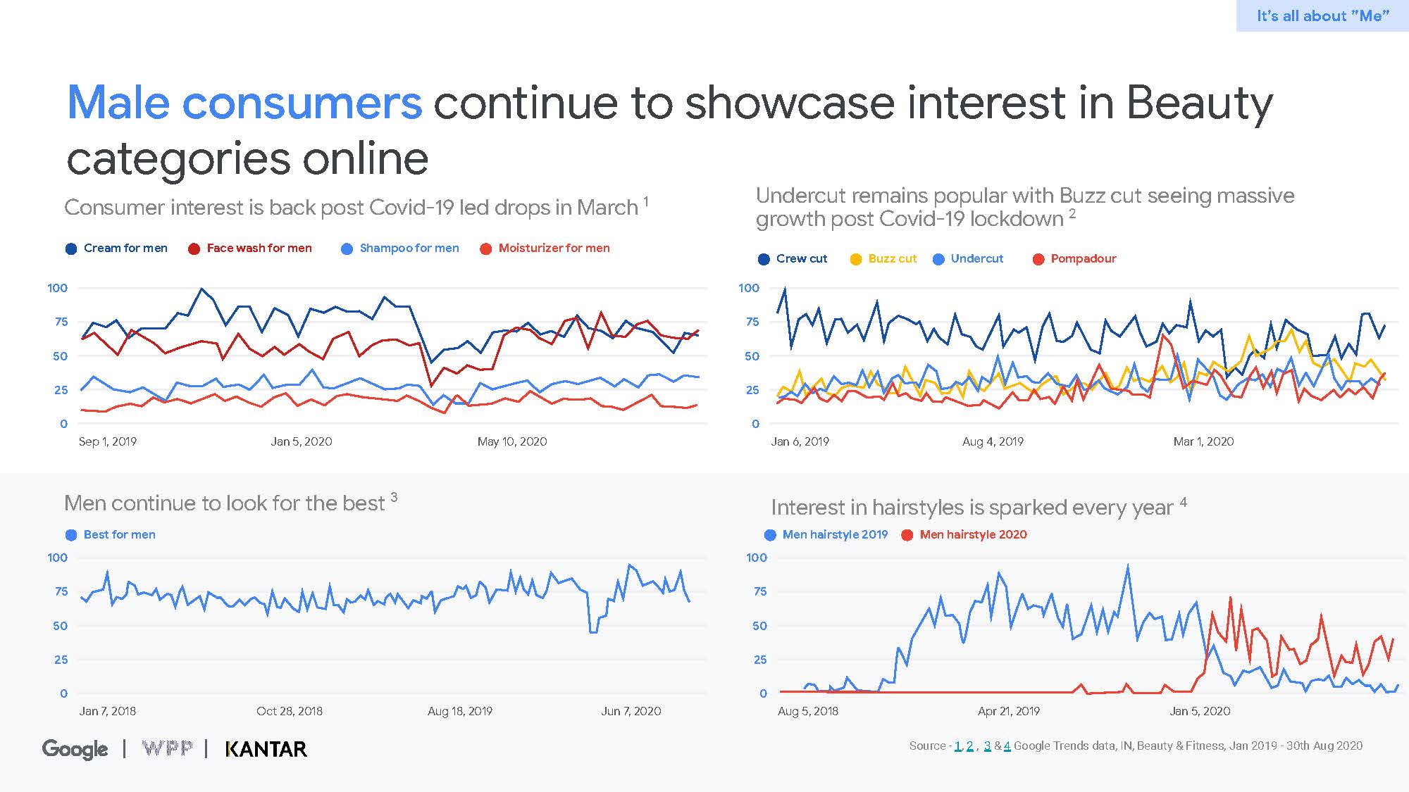 Connected beauty consumer report_页面_28.jpg
