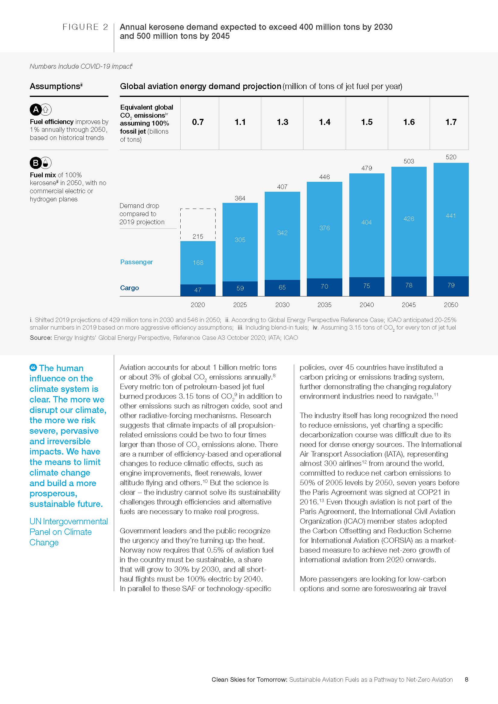 Clean Skies for Tomorrow：Sustainable Aviation Fuels as_页面_08.jpg