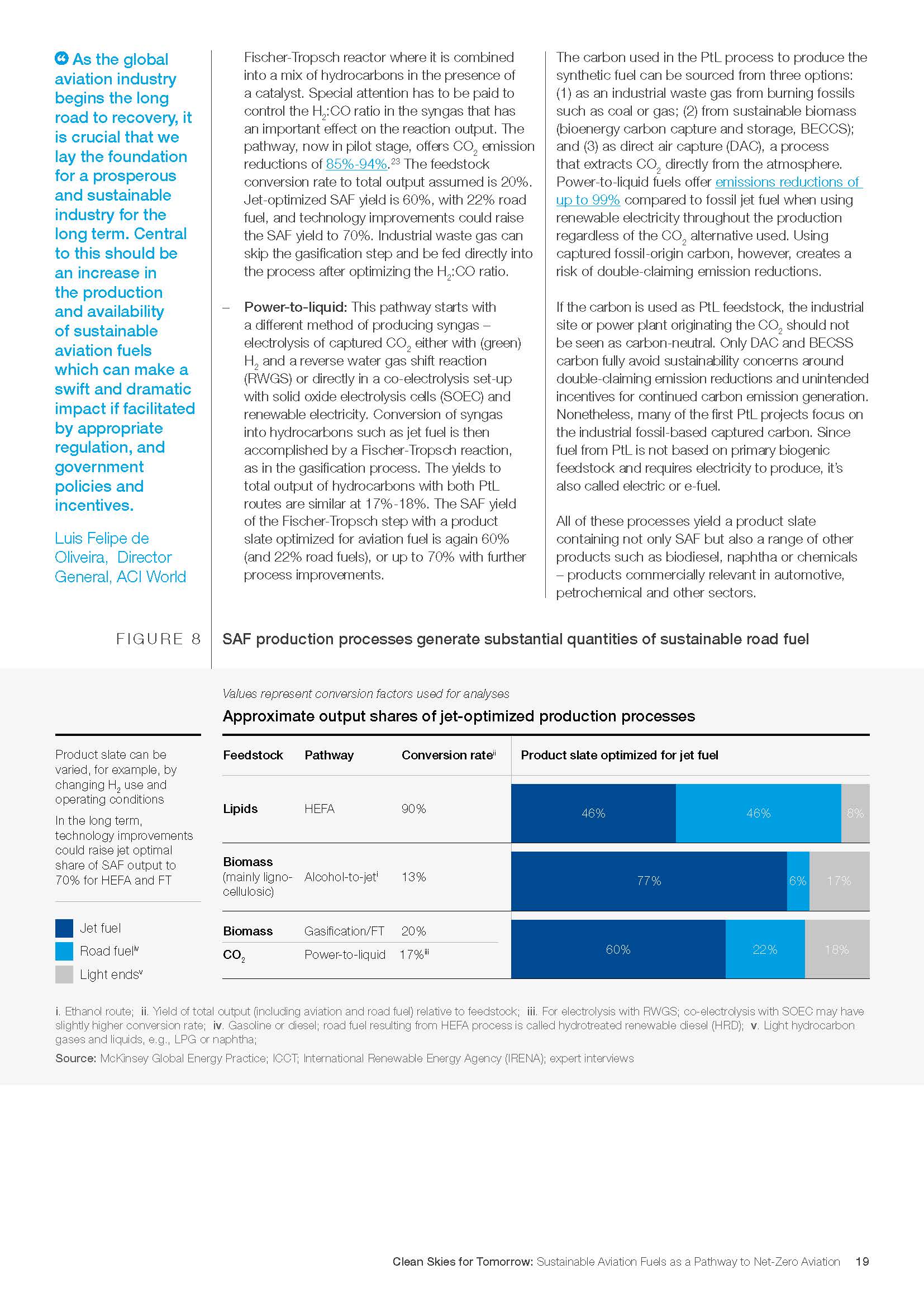 Clean Skies for Tomorrow：Sustainable Aviation Fuels as_页面_19.jpg