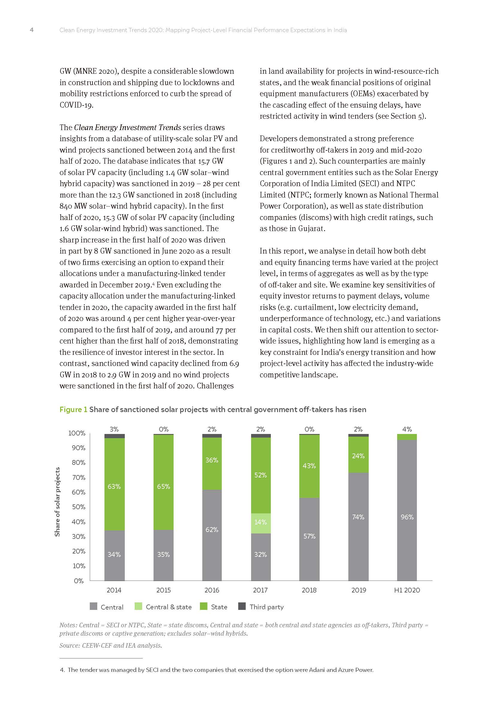 Clean Energy Investment Trends 2020_页面_14.jpg