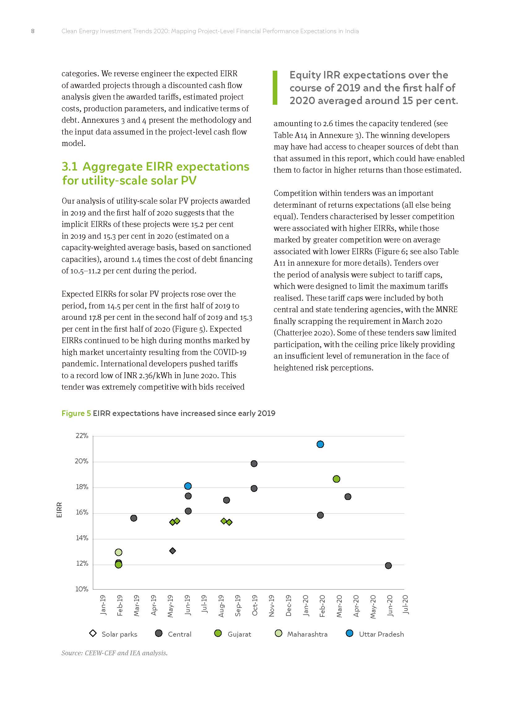 Clean Energy Investment Trends 2020_页面_18.jpg