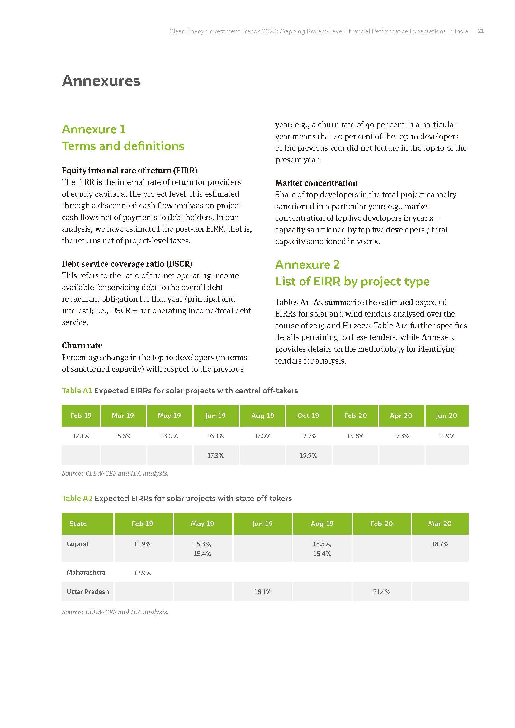 Clean Energy Investment Trends 2020_页面_31.jpg
