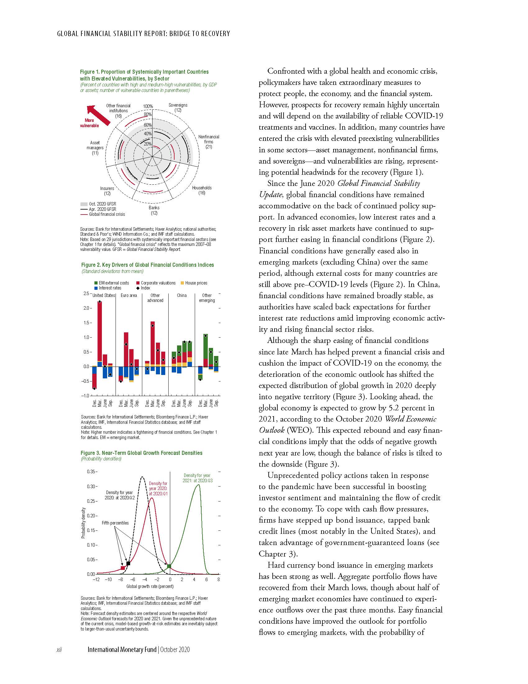 Global Financial Stability Report：Bridge to Recovery_页面_014.jpg