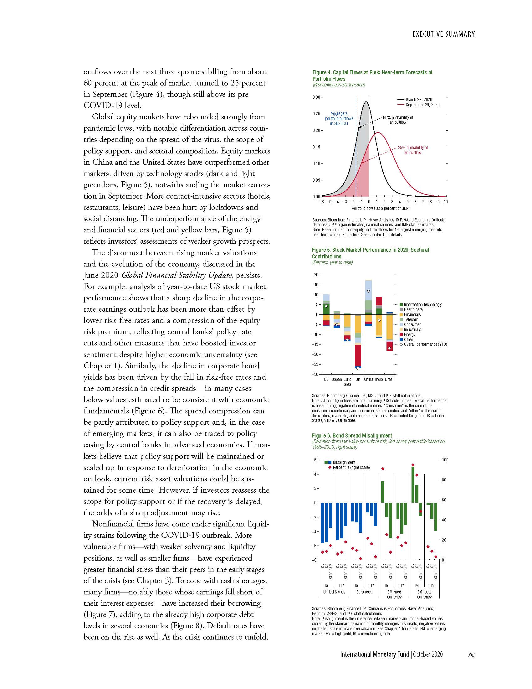 Global Financial Stability Report：Bridge to Recovery_页面_015.jpg