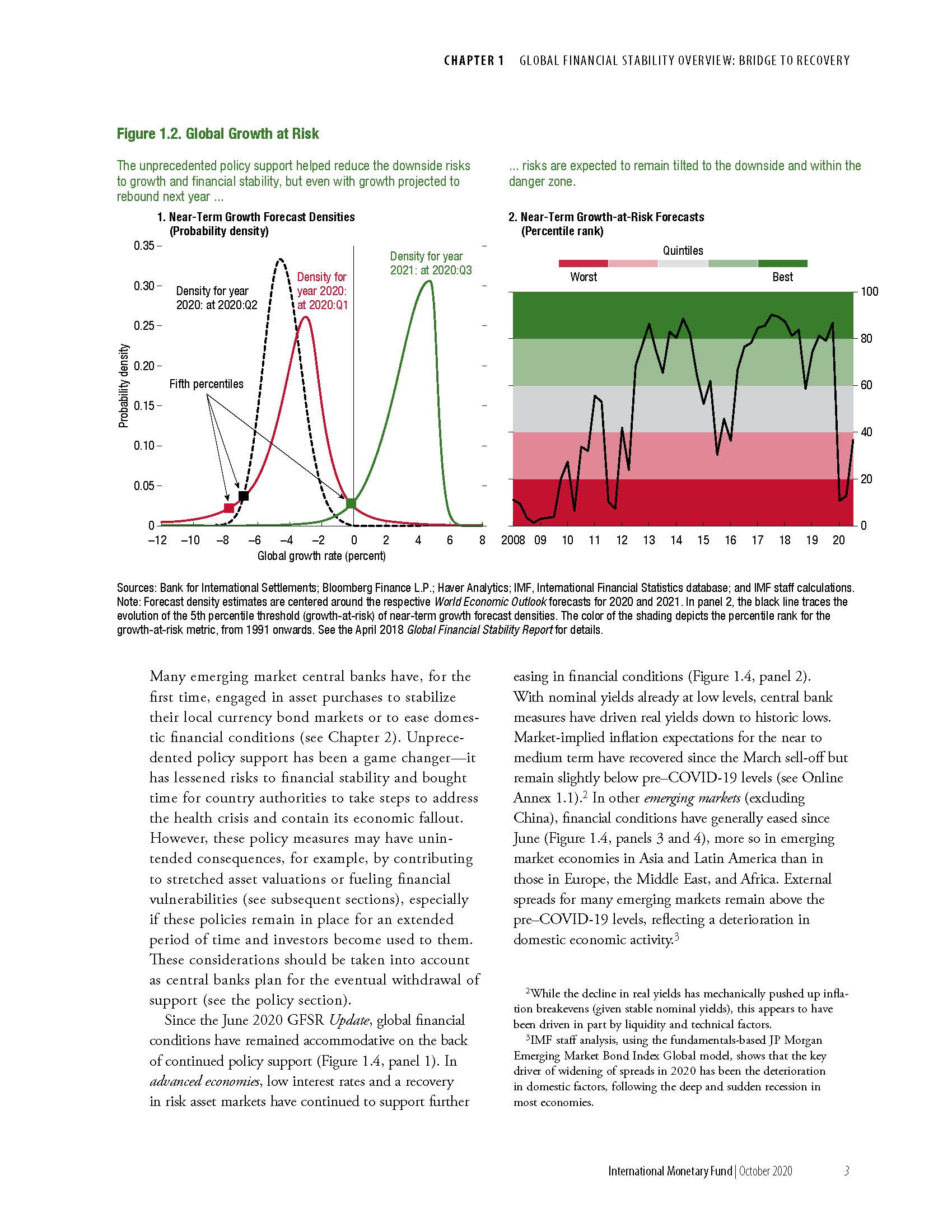 Global Financial Stability Report：Bridge to Recovery_页面_023.jpg