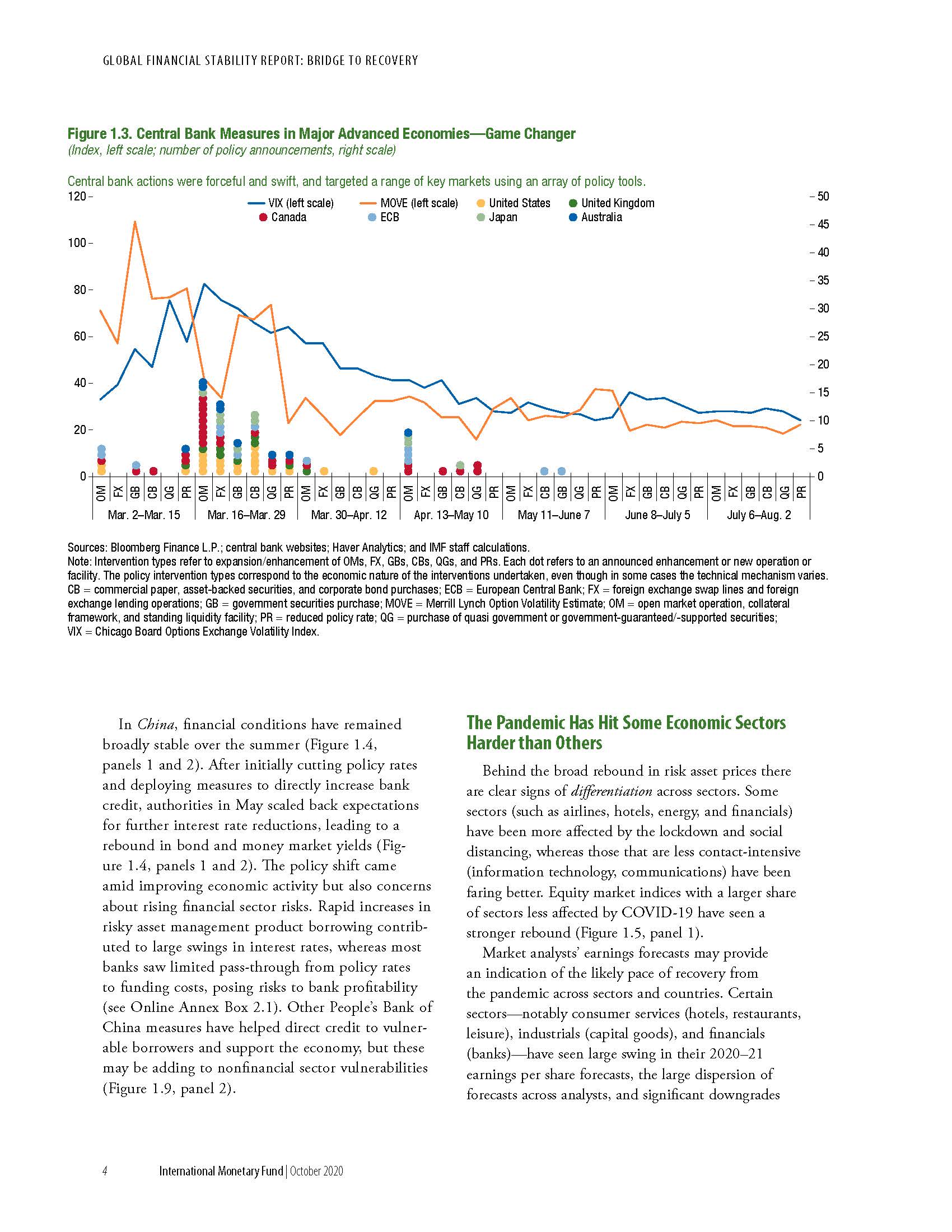 Global Financial Stability Report：Bridge to Recovery_页面_024.jpg