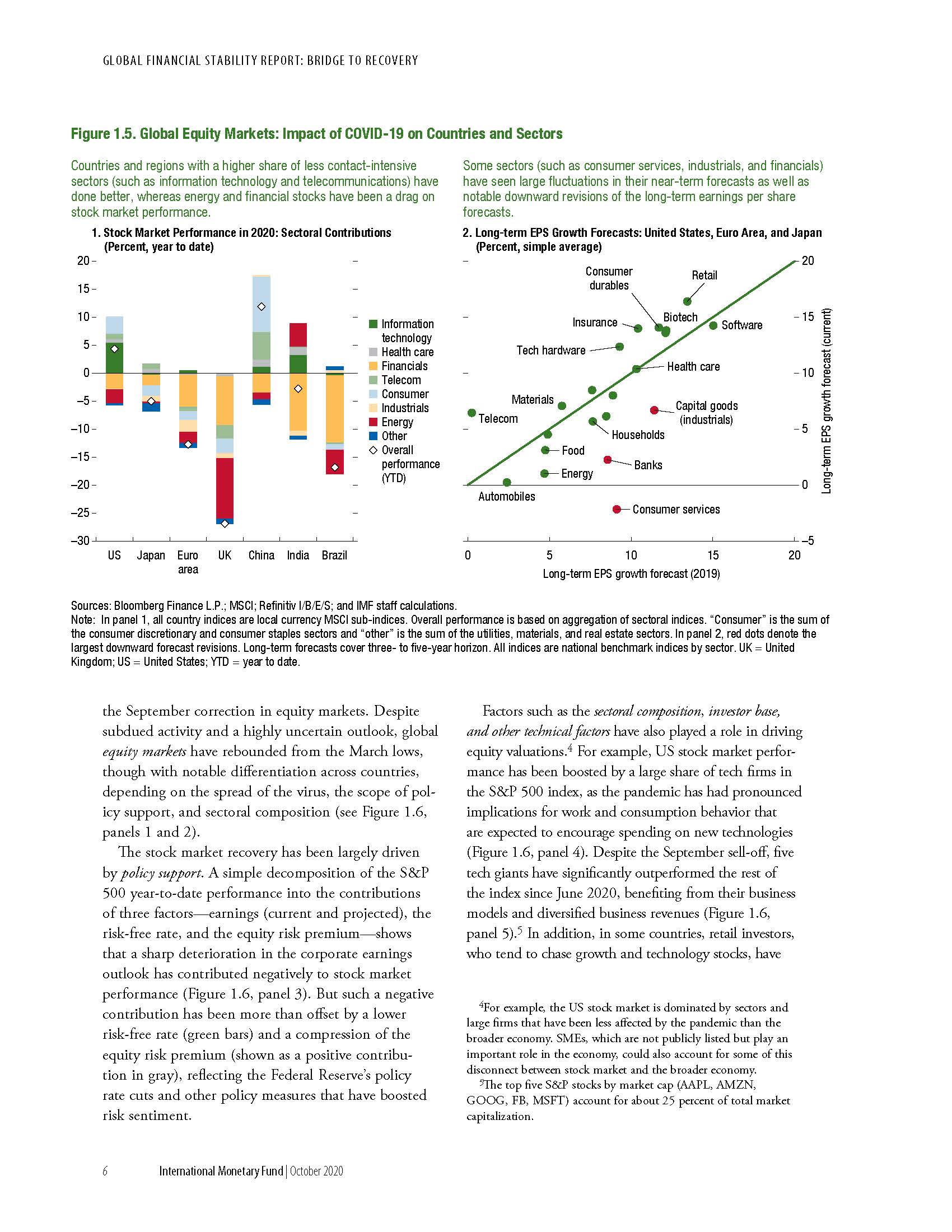 Global Financial Stability Report：Bridge to Recovery_页面_026.jpg