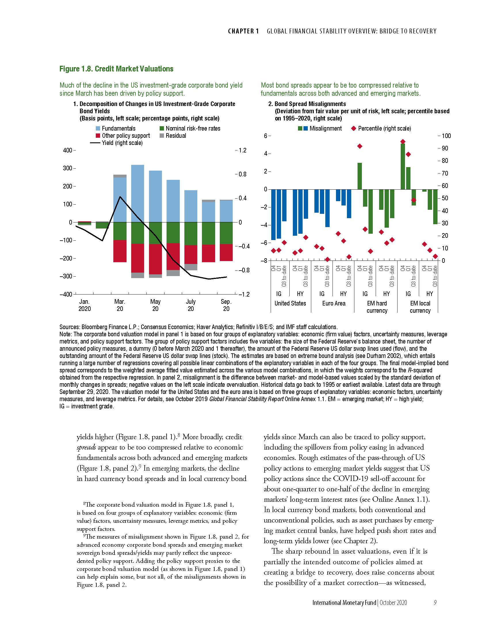 Global Financial Stability Report：Bridge to Recovery_页面_029.jpg