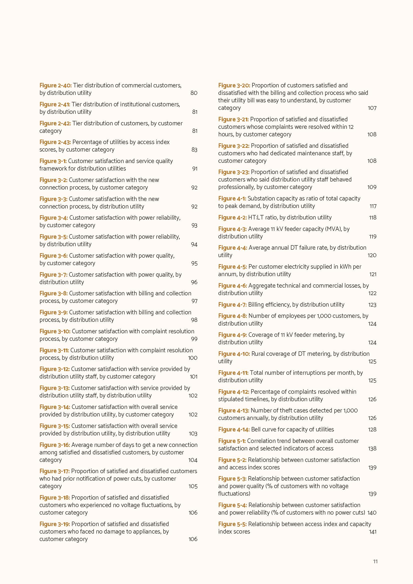 Electricity Access in India Benchmarking Distribution U_页面_011.jpg