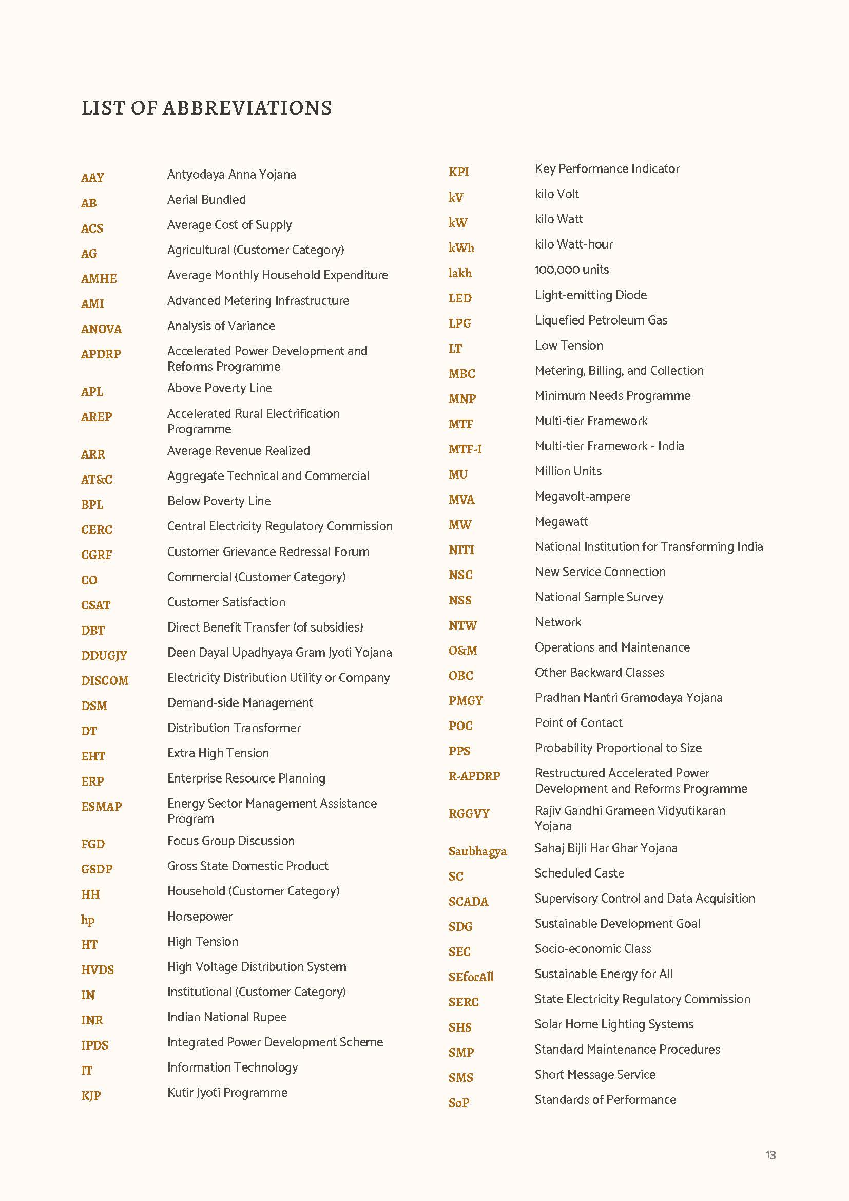 Electricity Access in India Benchmarking Distribution U_页面_013.jpg