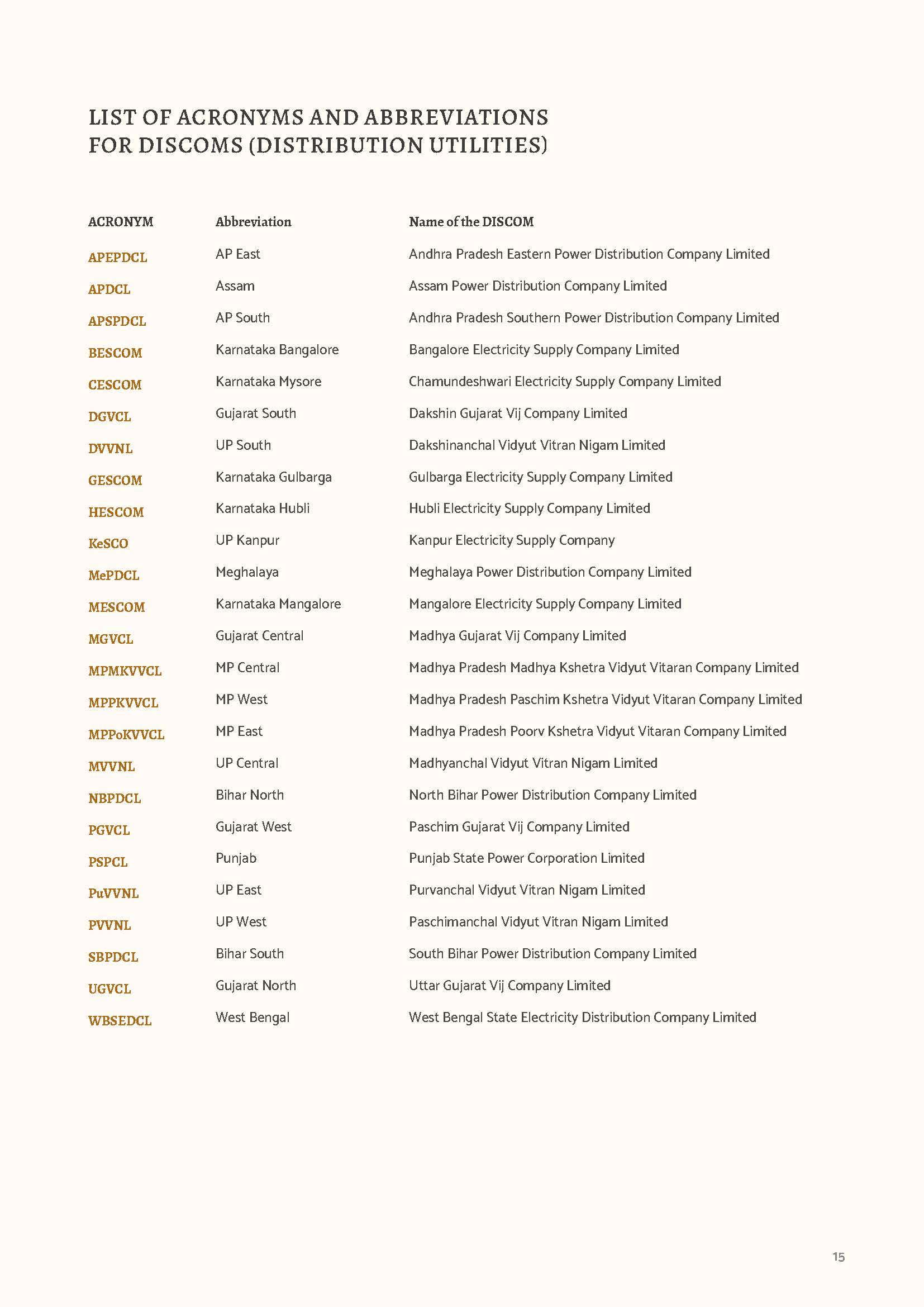 Electricity Access in India Benchmarking Distribution U_页面_015.jpg