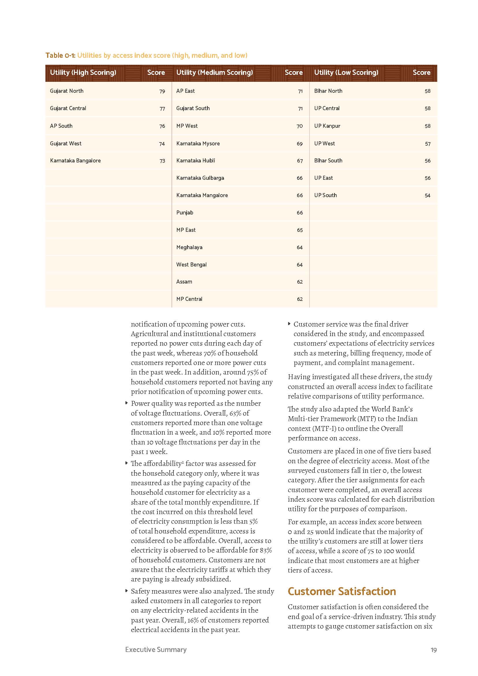 Electricity Access in India Benchmarking Distribution U_页面_019.jpg
