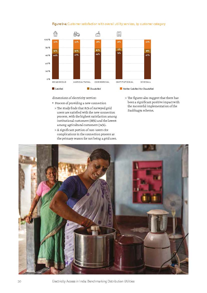 Electricity Access in India Benchmarking Distribution U_页面_020.jpg
