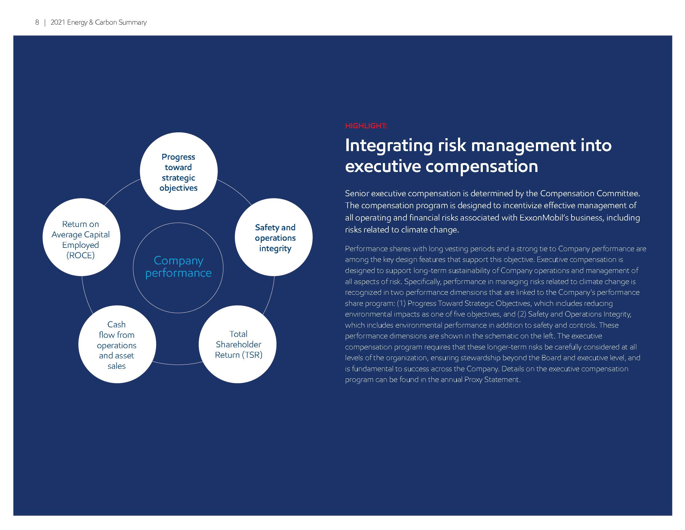 ExxonMobil 2021 Energy & Carbon Summary_页面_08.jpg