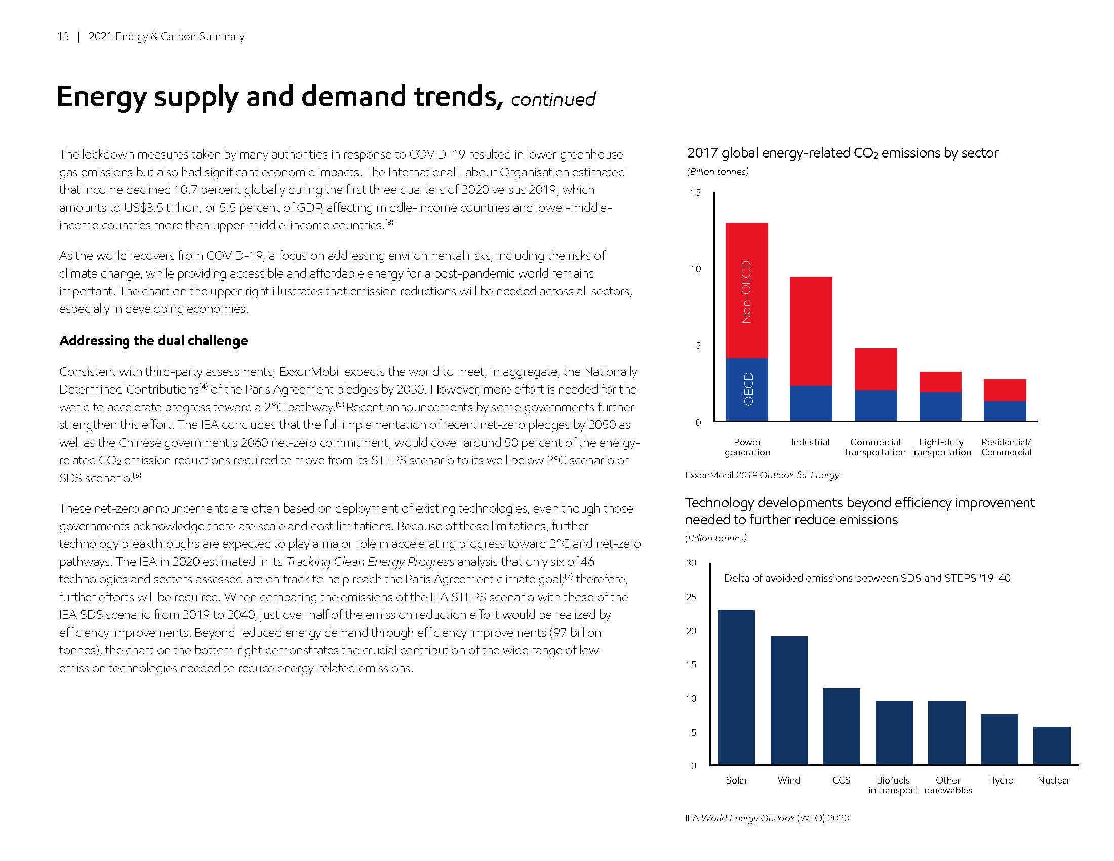 ExxonMobil 2021 Energy & Carbon Summary_页面_13.jpg