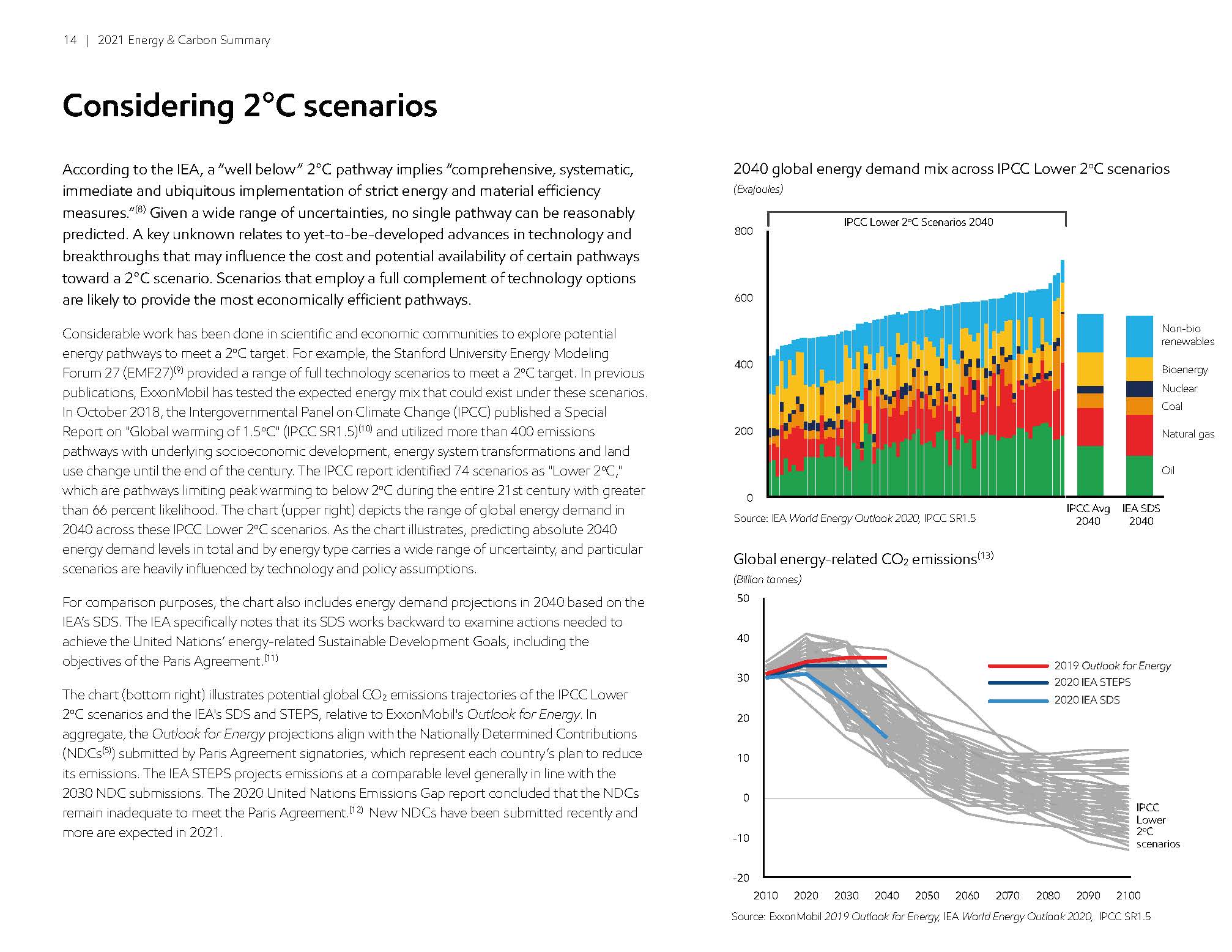 ExxonMobil 2021 Energy & Carbon Summary_页面_14.jpg