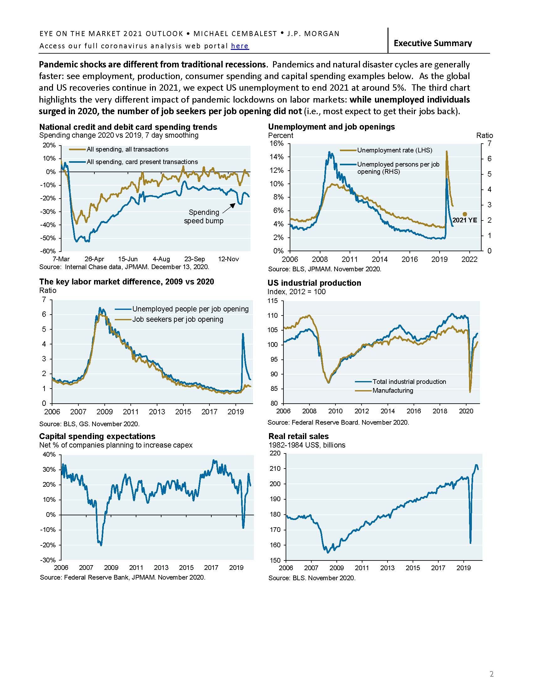 Eye on the Market Outlook 2021 - am.jpmorgan.com_页面_04.jpg