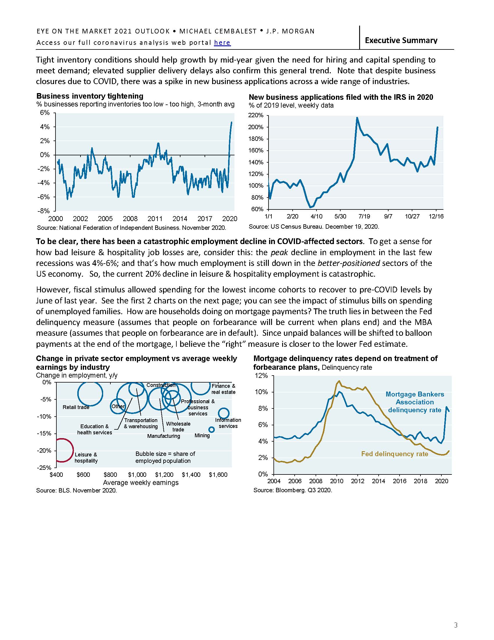 Eye on the Market Outlook 2021 - am.jpmorgan.com_页面_05.jpg