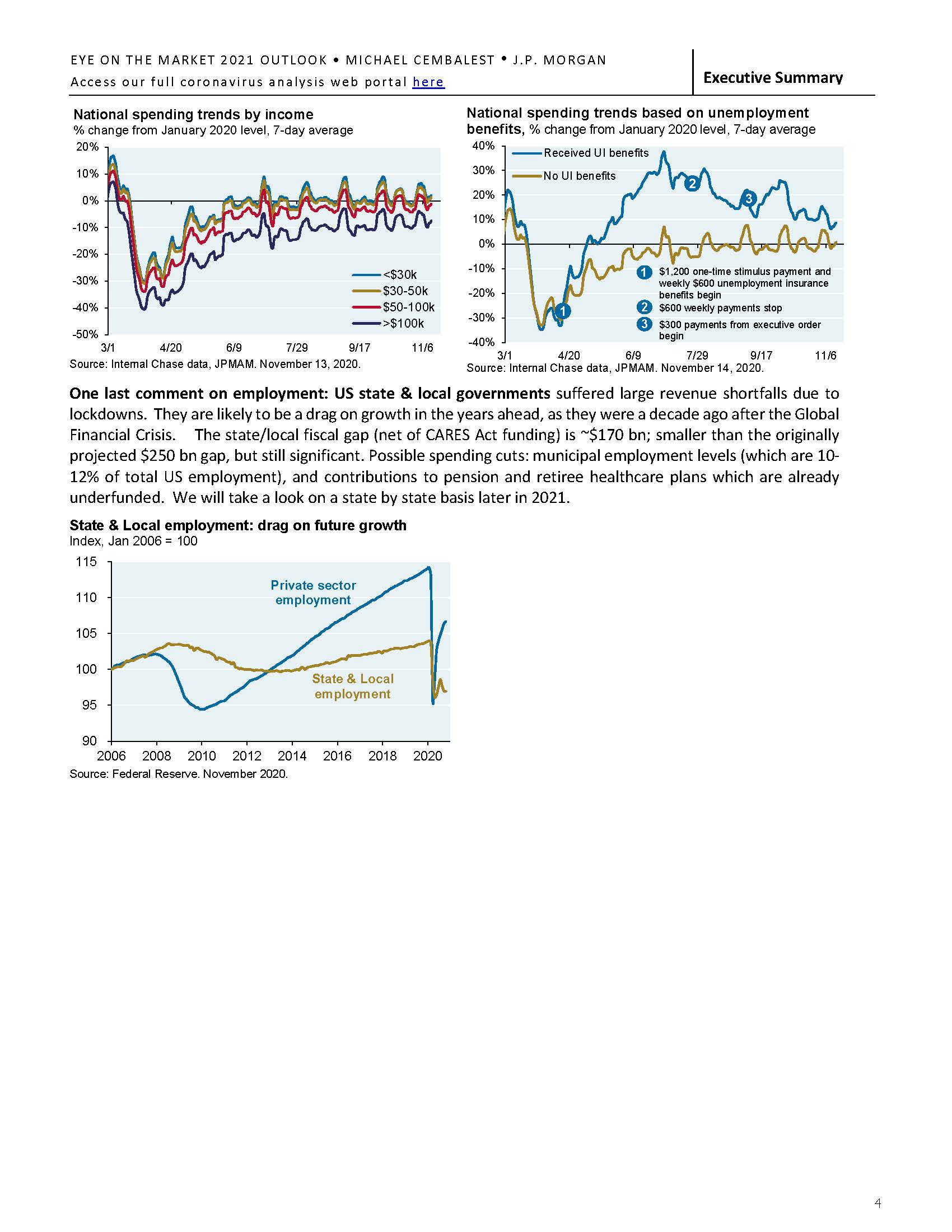 Eye on the Market Outlook 2021 - am.jpmorgan.com_页面_06.jpg