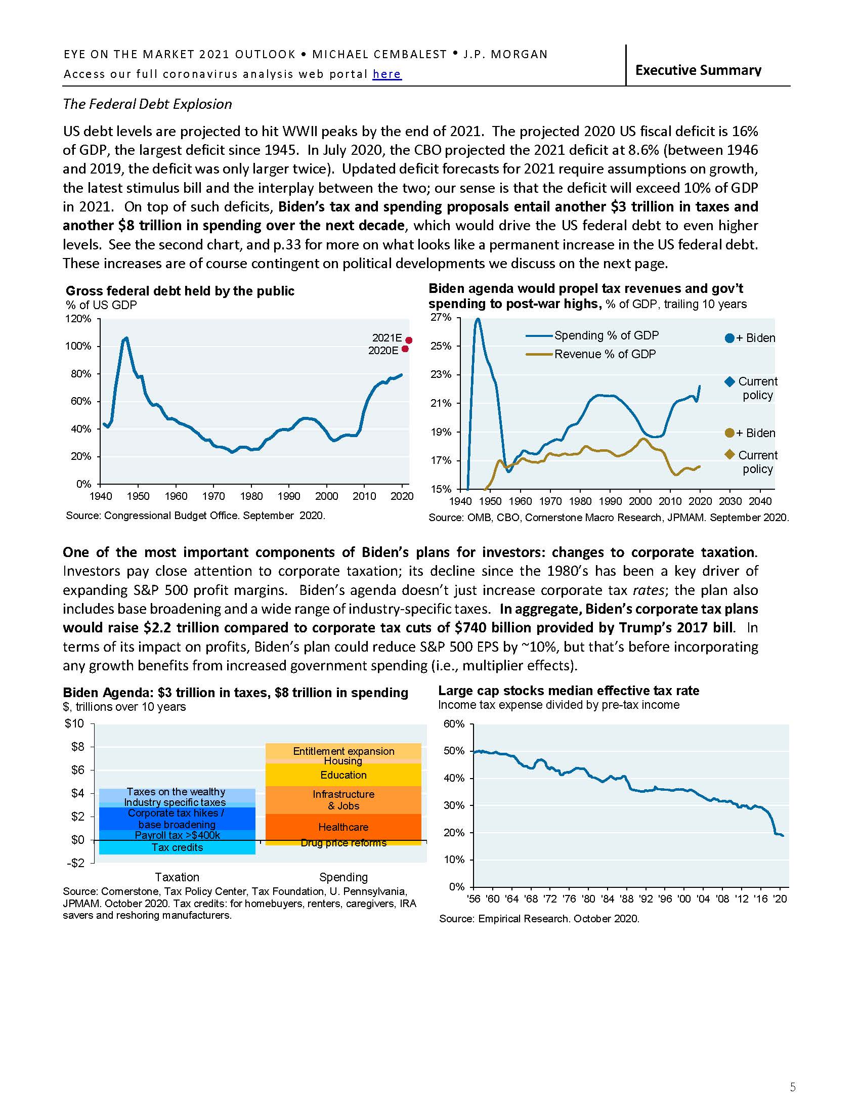Eye on the Market Outlook 2021 - am.jpmorgan.com_页面_07.jpg
