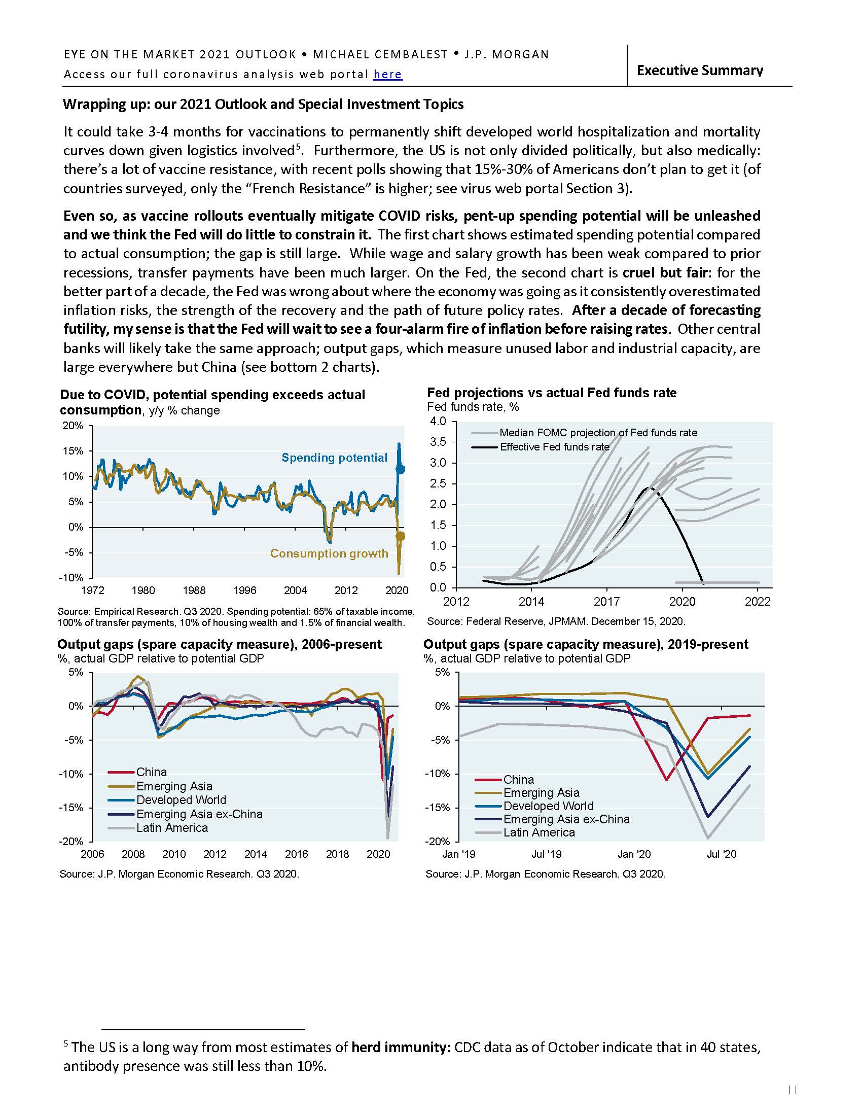 Eye on the Market Outlook 2021 - am.jpmorgan.com_页面_13.jpg