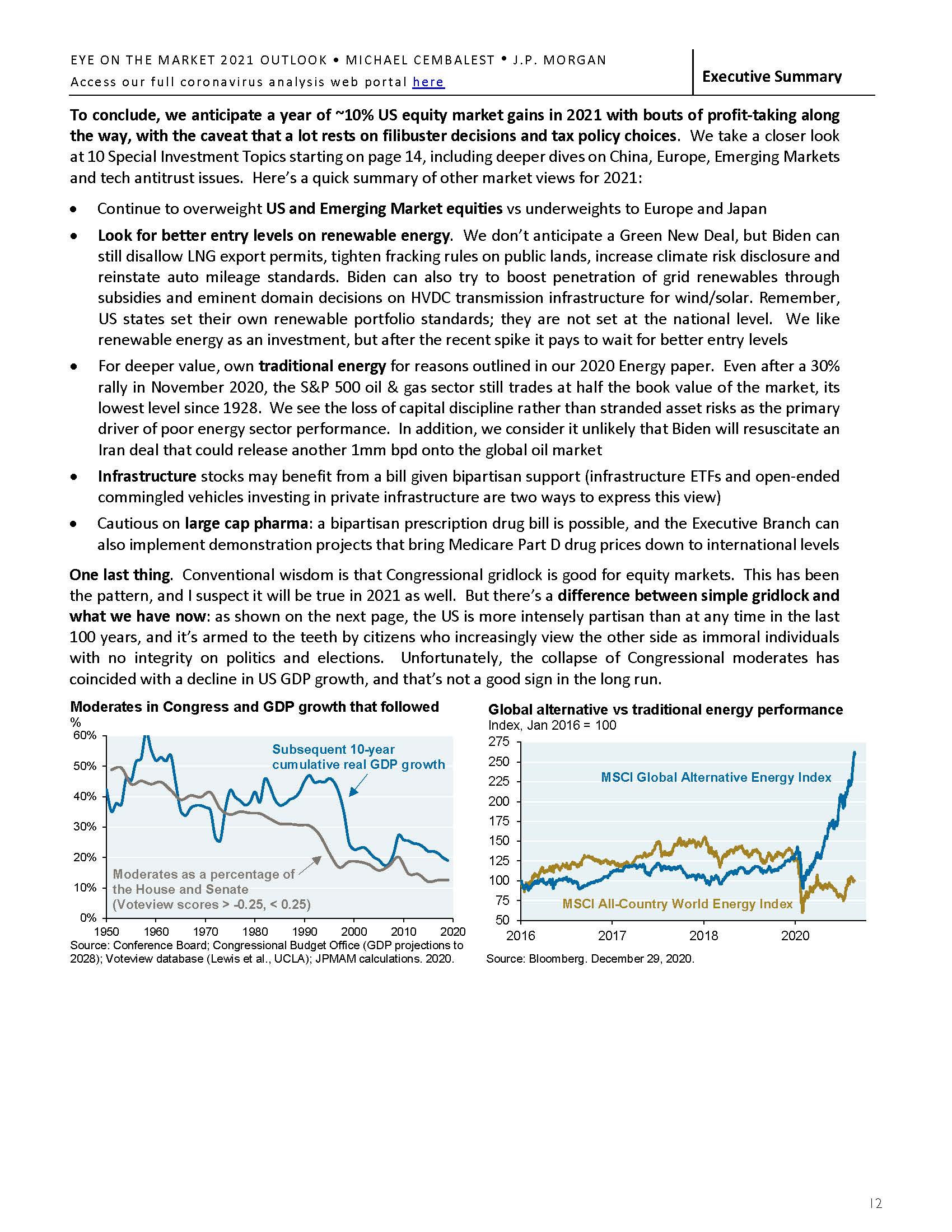 Eye on the Market Outlook 2021 - am.jpmorgan.com_页面_14.jpg