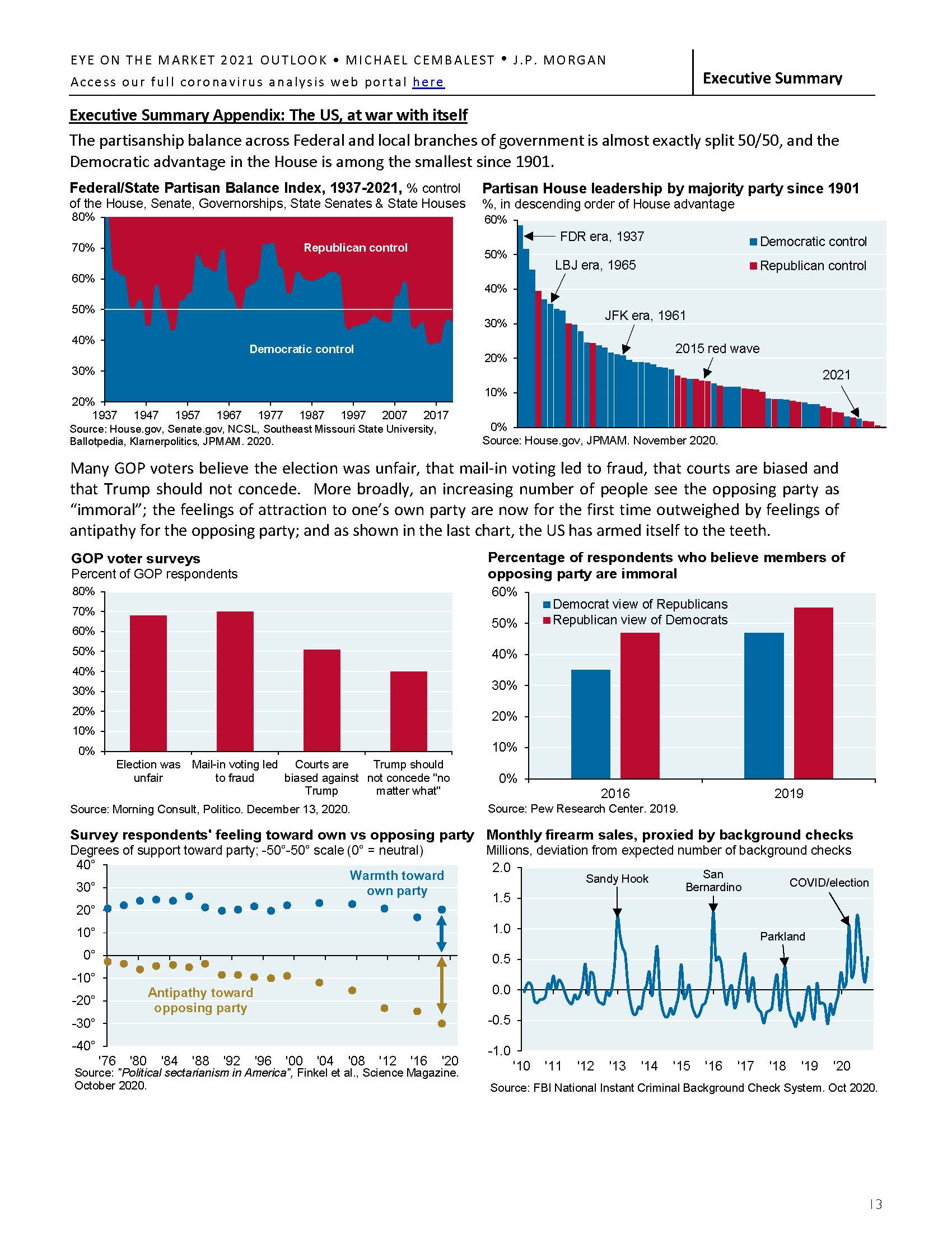 Eye on the Market Outlook 2021 - am.jpmorgan.com_页面_15.jpg