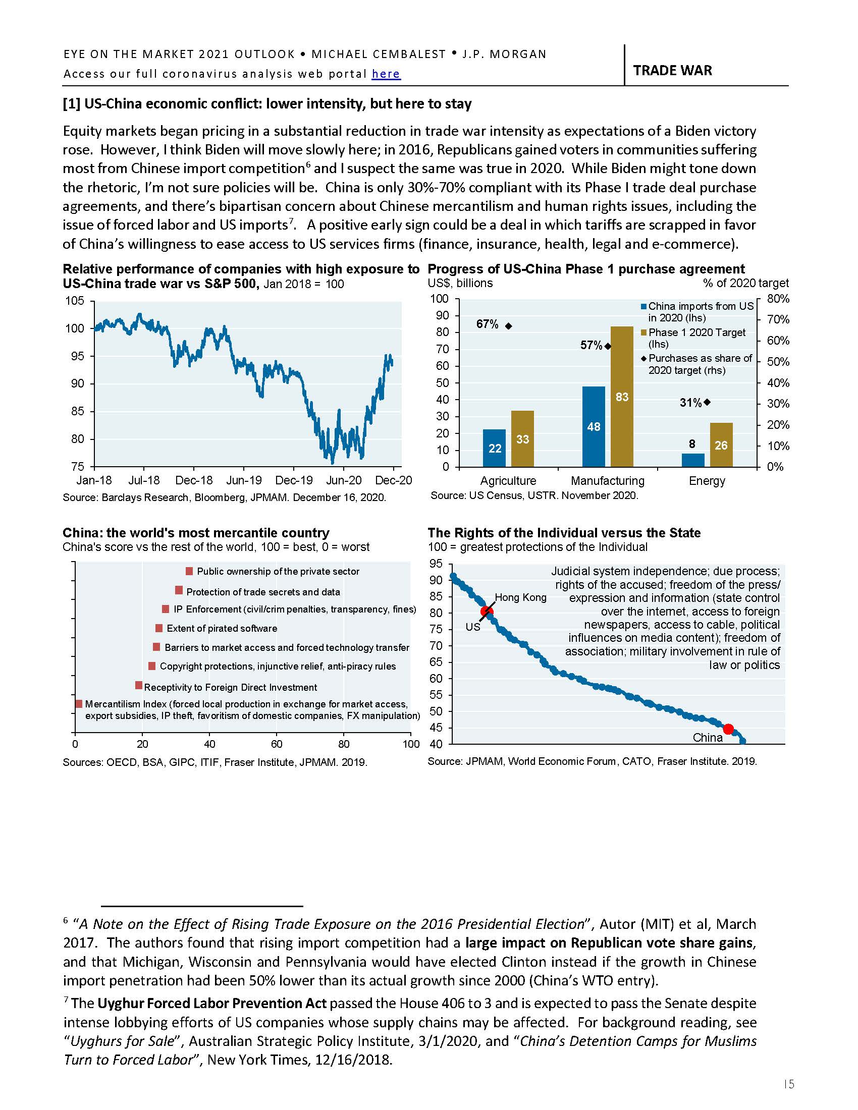 Eye on the Market Outlook 2021 - am.jpmorgan.com_页面_17.jpg