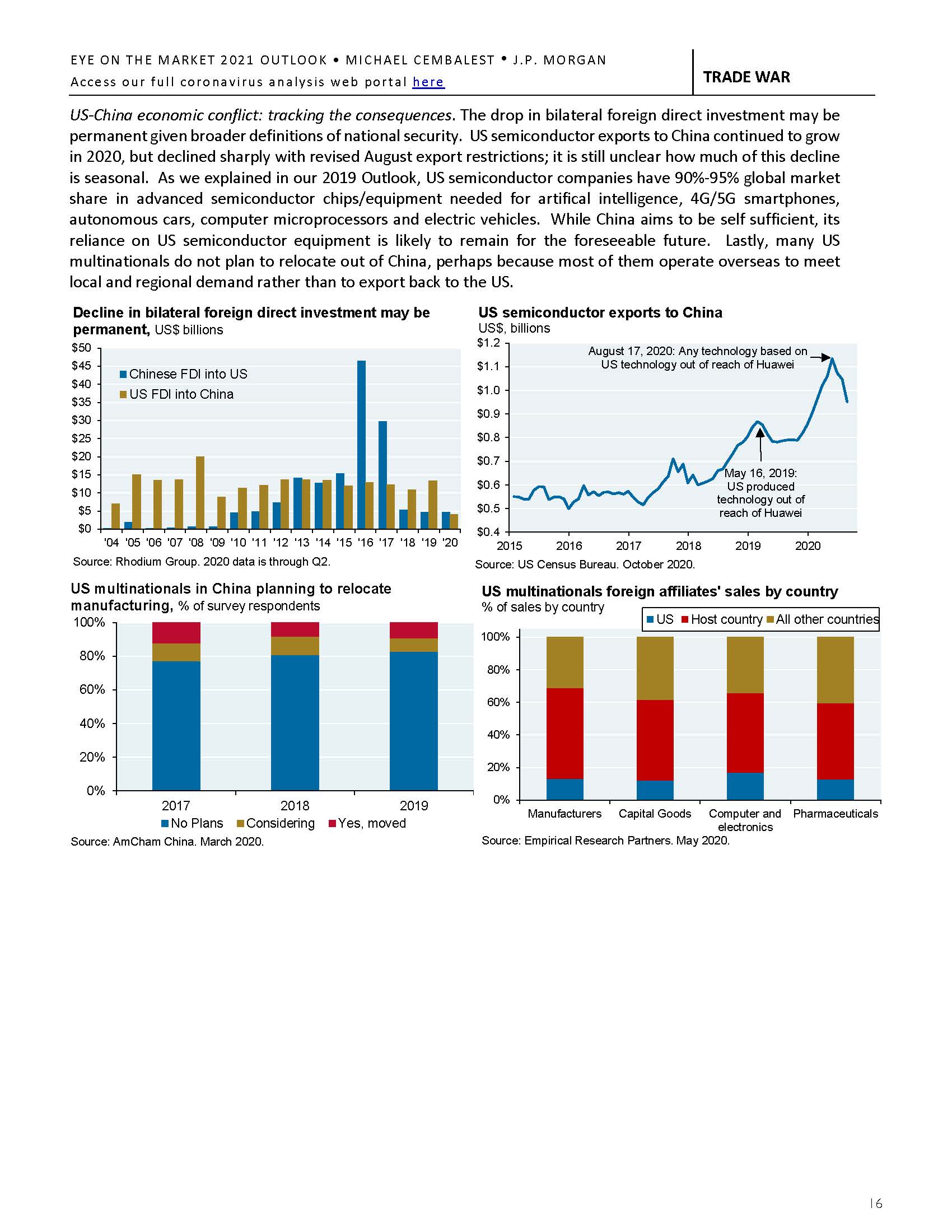 Eye on the Market Outlook 2021 - am.jpmorgan.com_页面_18.jpg