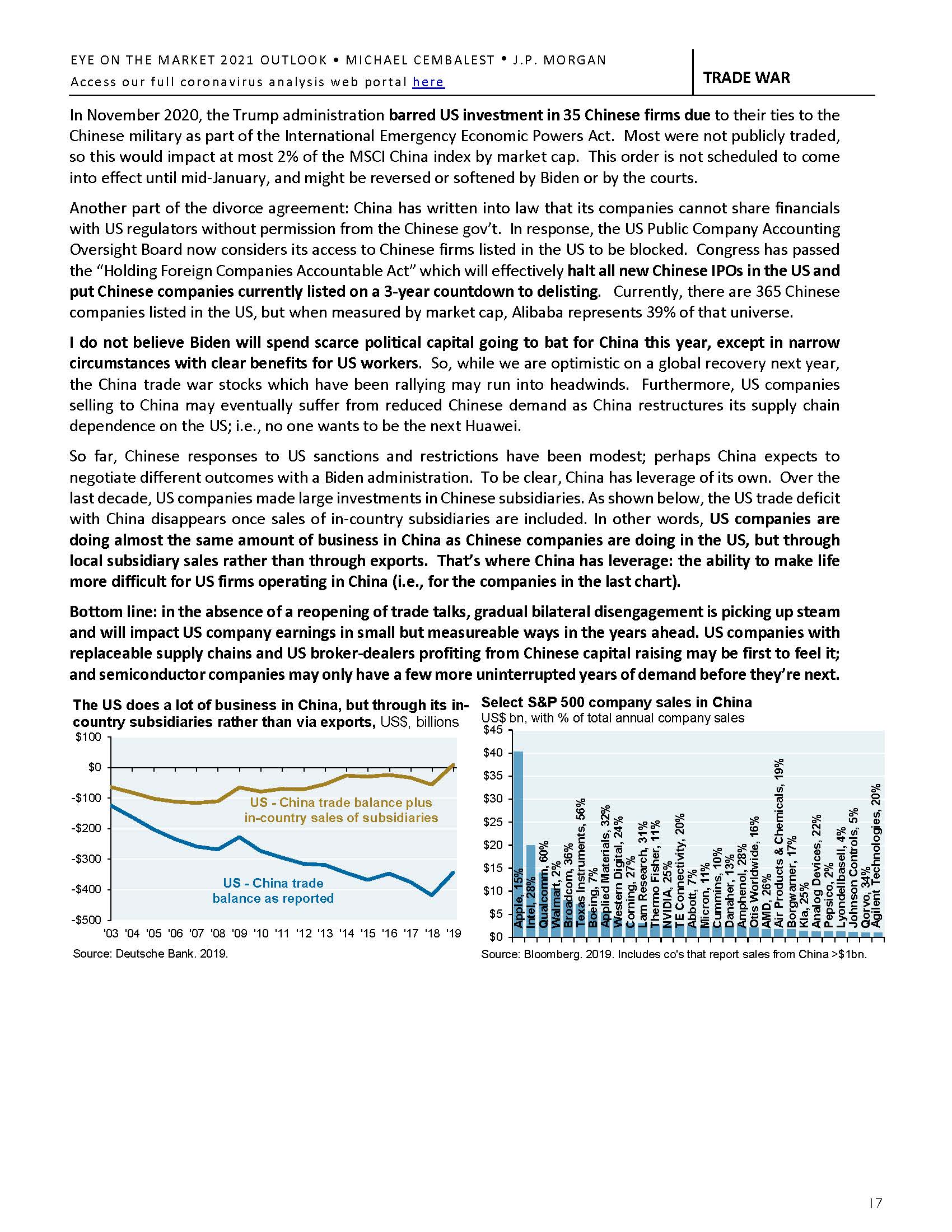 Eye on the Market Outlook 2021 - am.jpmorgan.com_页面_19.jpg