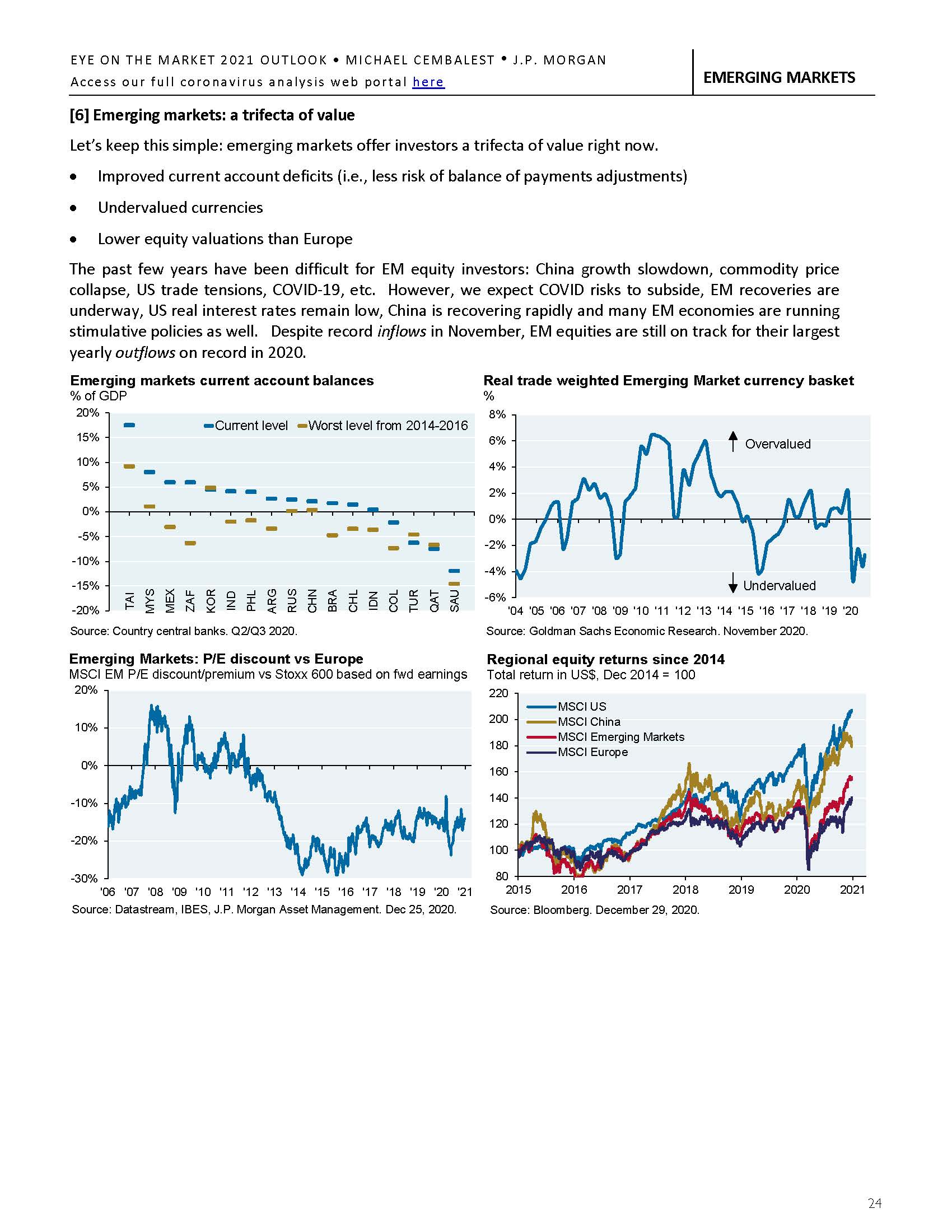 Eye on the Market Outlook 2021 - am.jpmorgan.com_页面_26.jpg