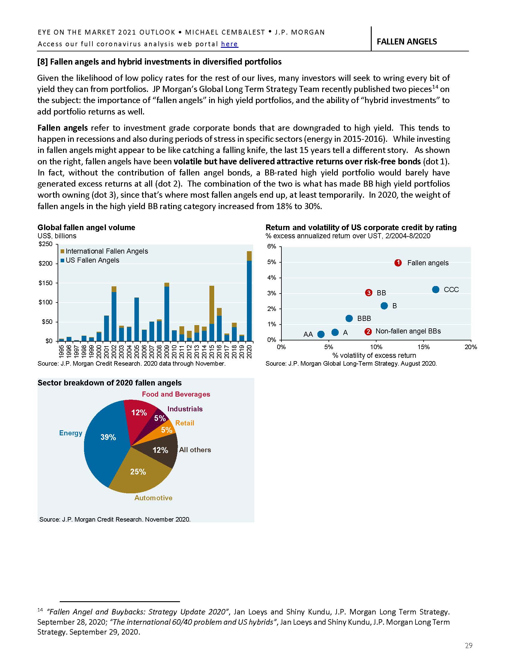 Eye on the Market Outlook 2021 - am.jpmorgan.com_页面_31.jpg
